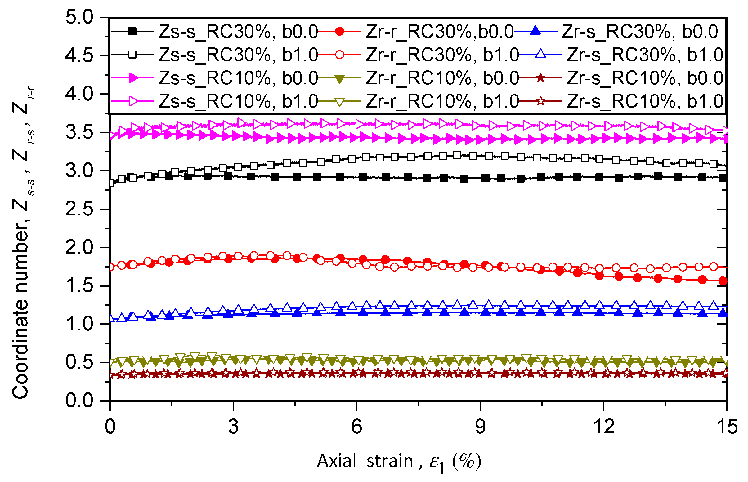 Materials 13 05716 g009 Materials 13 05716 g009