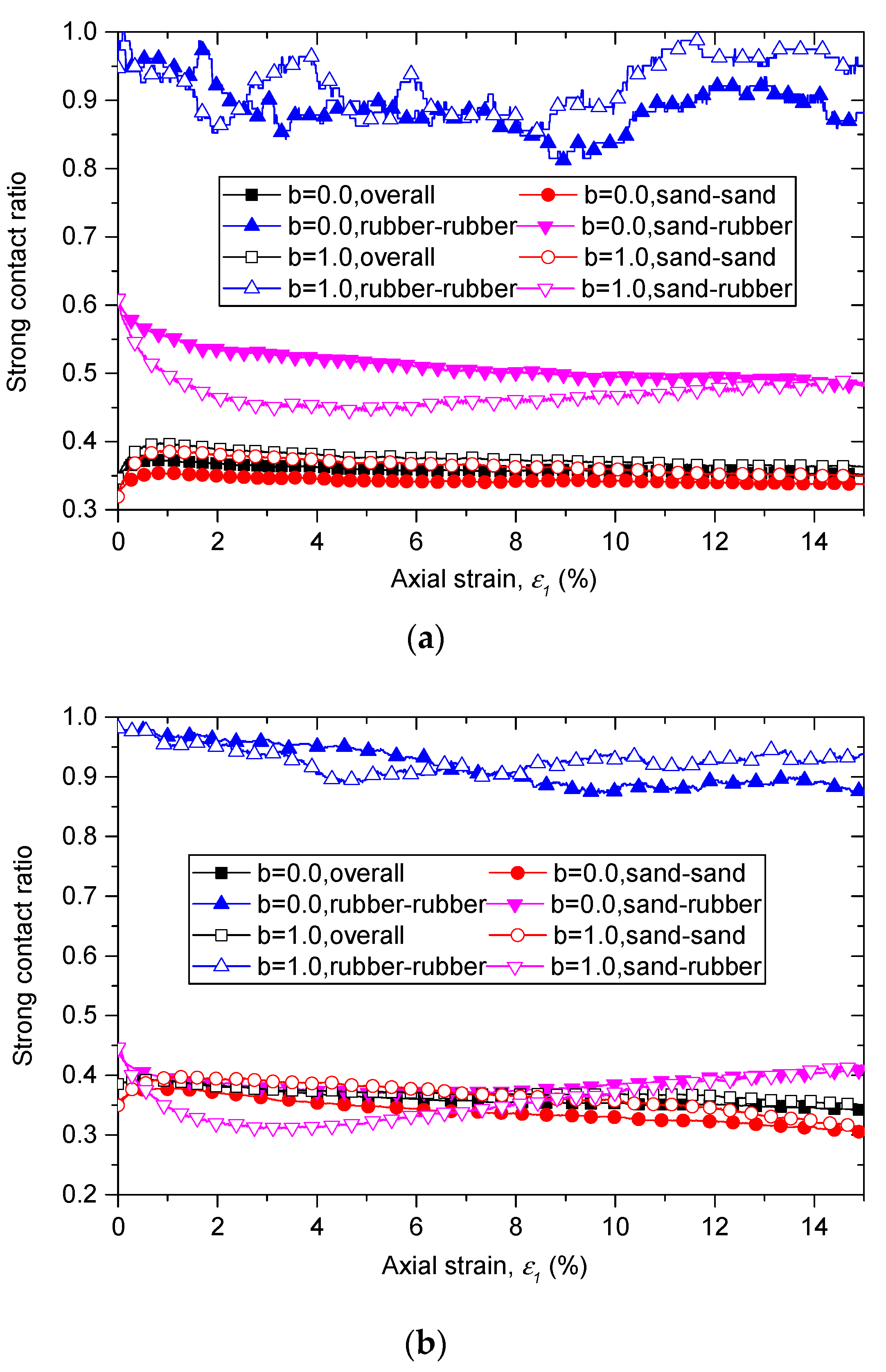 Materials 13 05716 g010 Materials 13 05716 g010