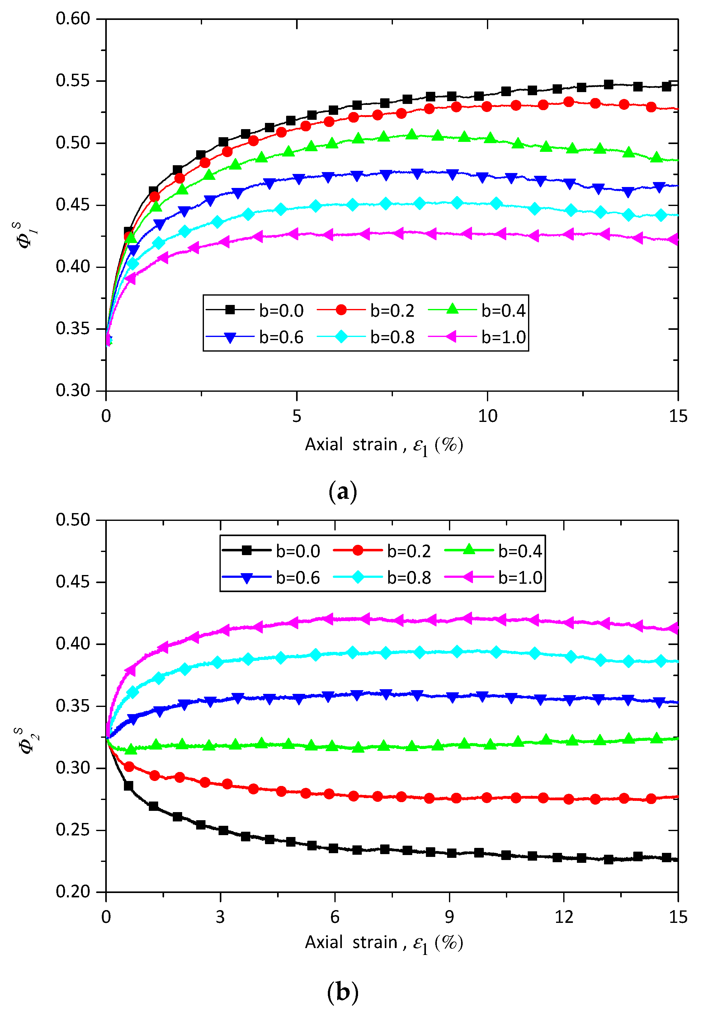 Materials 13 05716 g011a Materials 13 05716 g011a