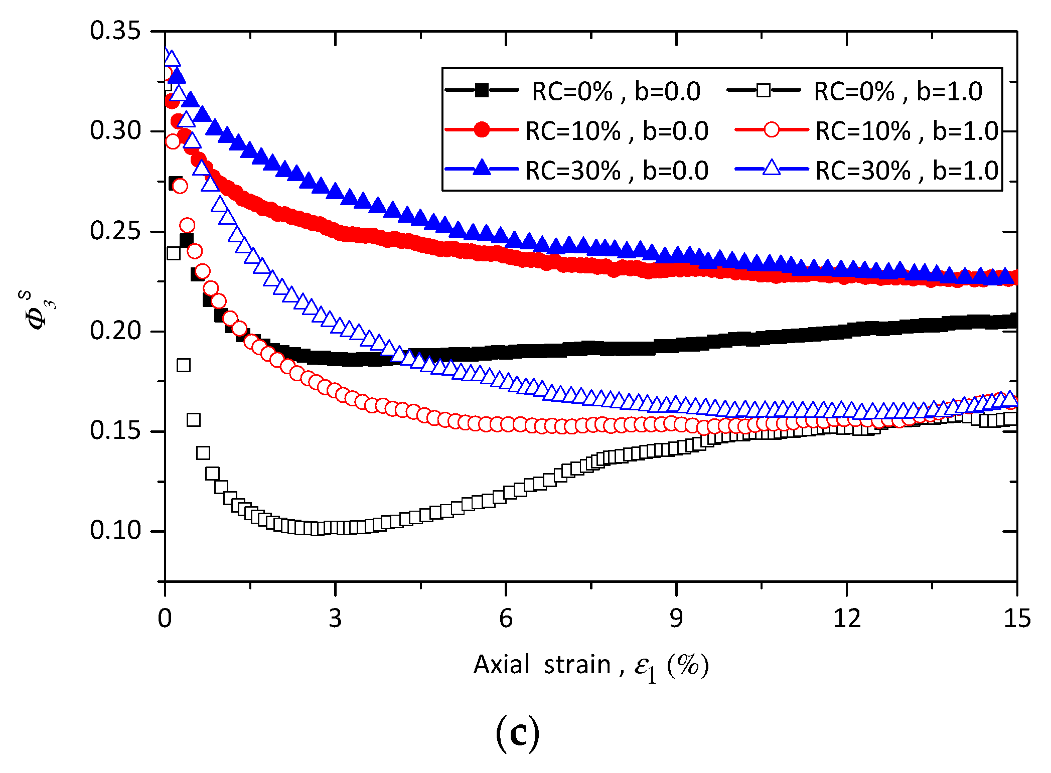 Materials 13 05716 g012b Materials 13 05716 g012b