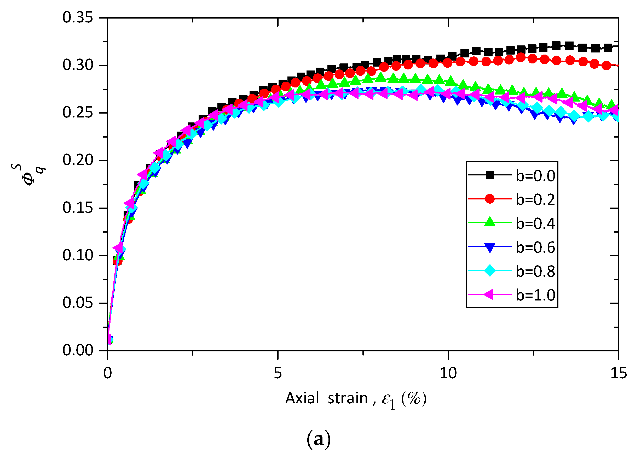 Materials 13 05716 g013a Materials 13 05716 g013a