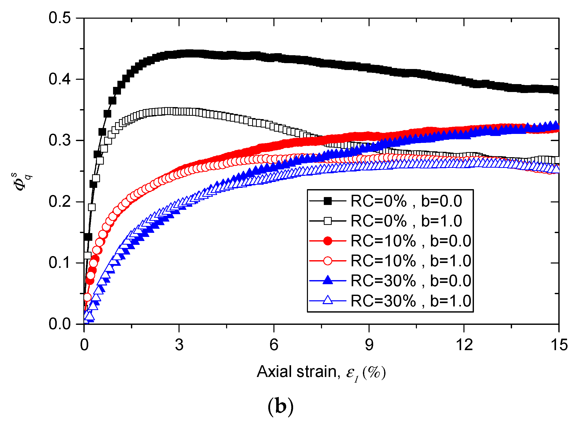 Materials 13 05716 g013b Materials 13 05716 g013b