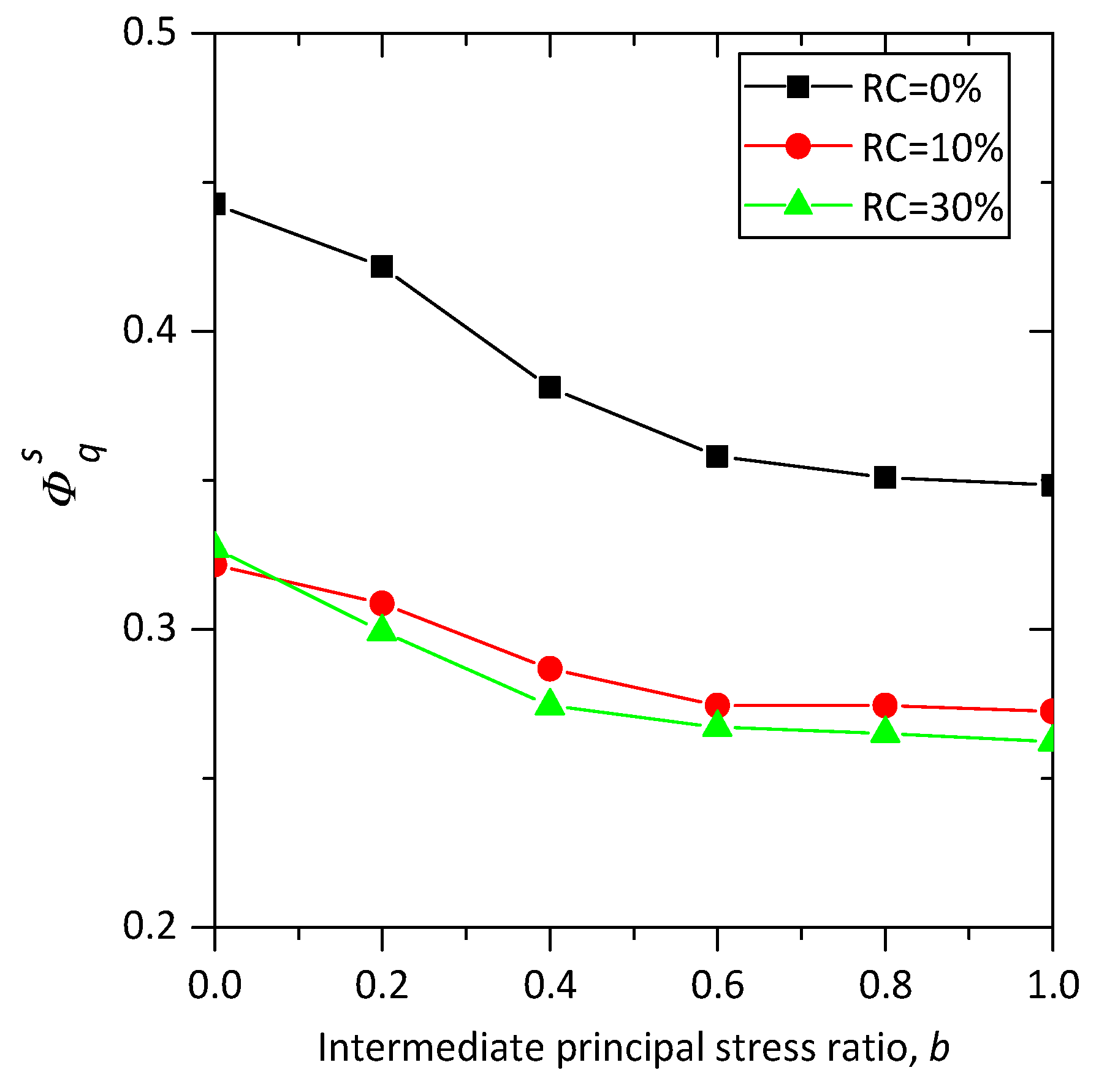 Materials 13 05716 g014 Materials 13 05716 g014