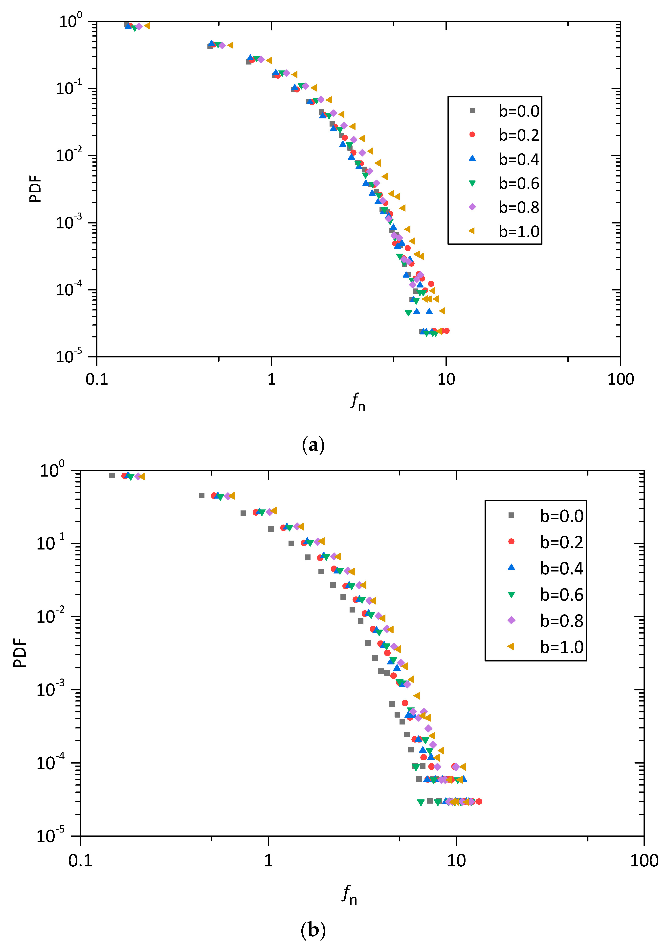 Materials 13 05716 g015a Materials 13 05716 g015a