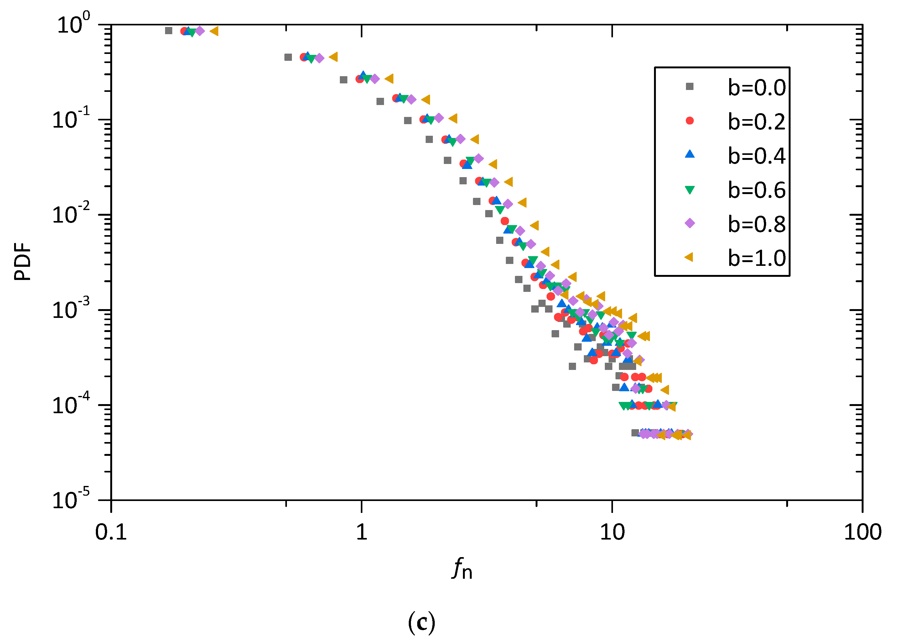 Materials 13 05716 g015b Materials 13 05716 g015b