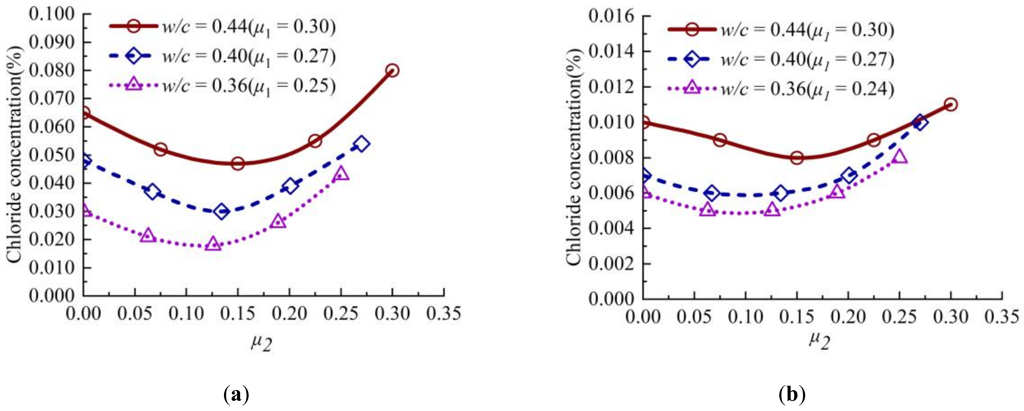 Materials 13 05717 g006 Materials 13 05717 g006