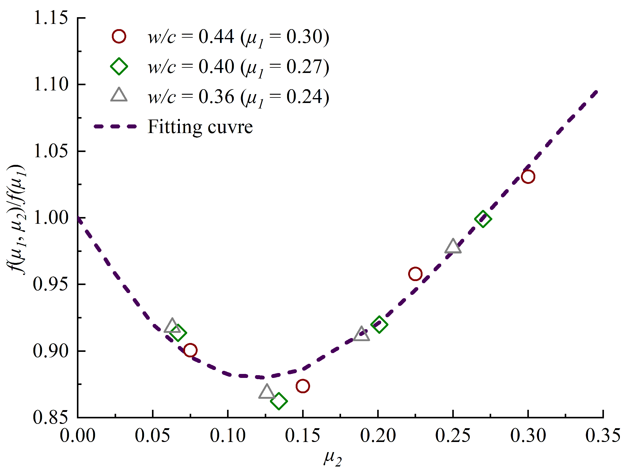 Materials 13 05717 g009 Materials 13 05717 g009