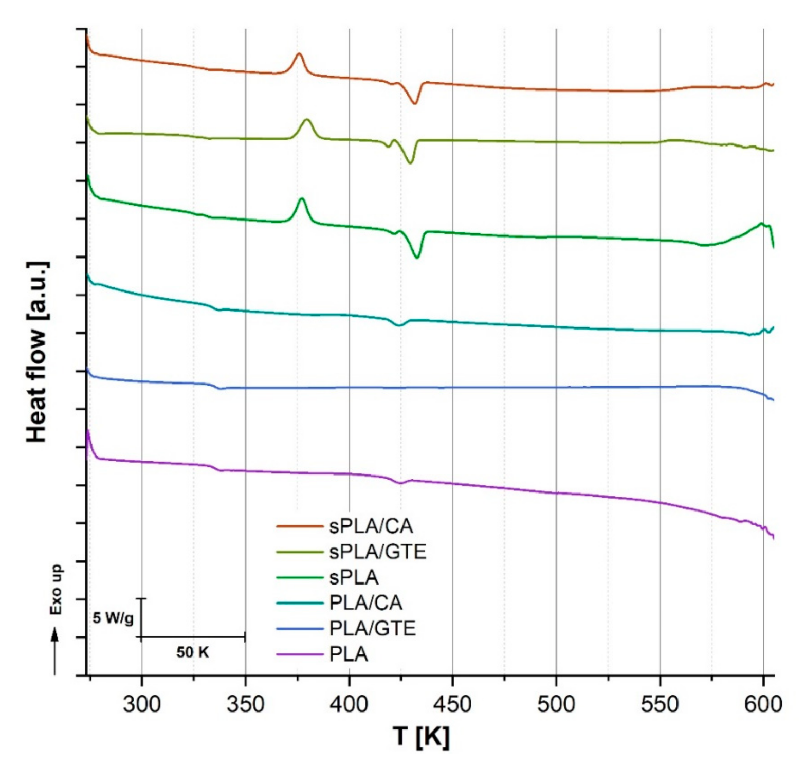 Materials 13 05719 g001 Materials 13 05719 g001