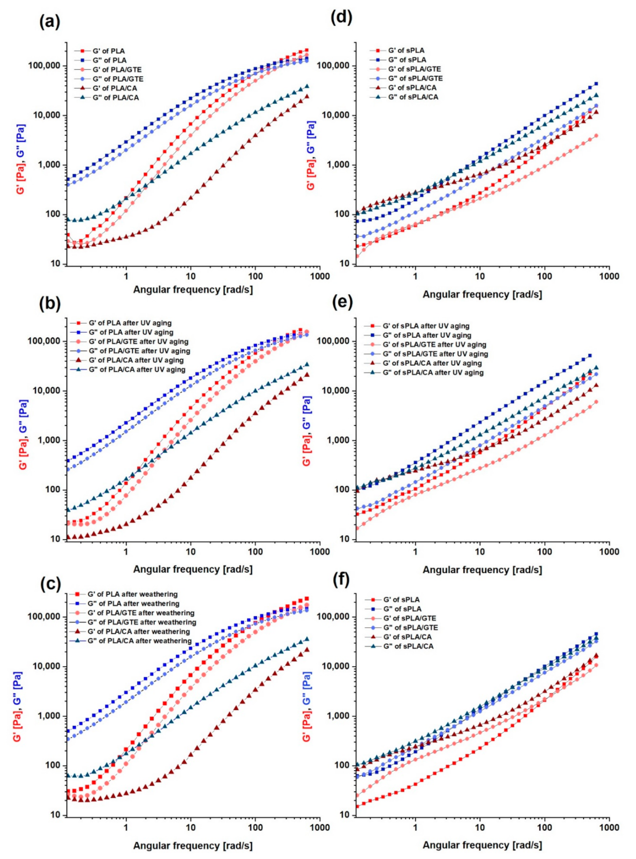 Materials 13 05719 g003 Materials 13 05719 g003