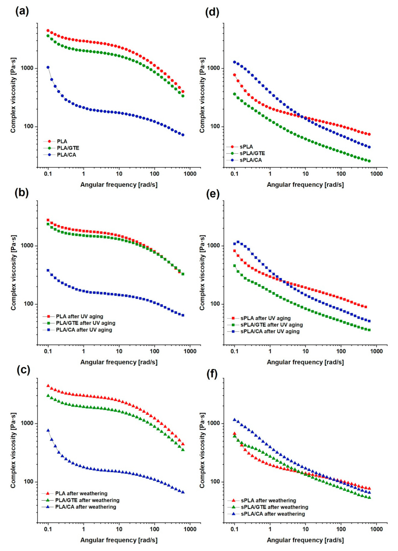 Materials 13 05719 g004 Materials 13 05719 g004
