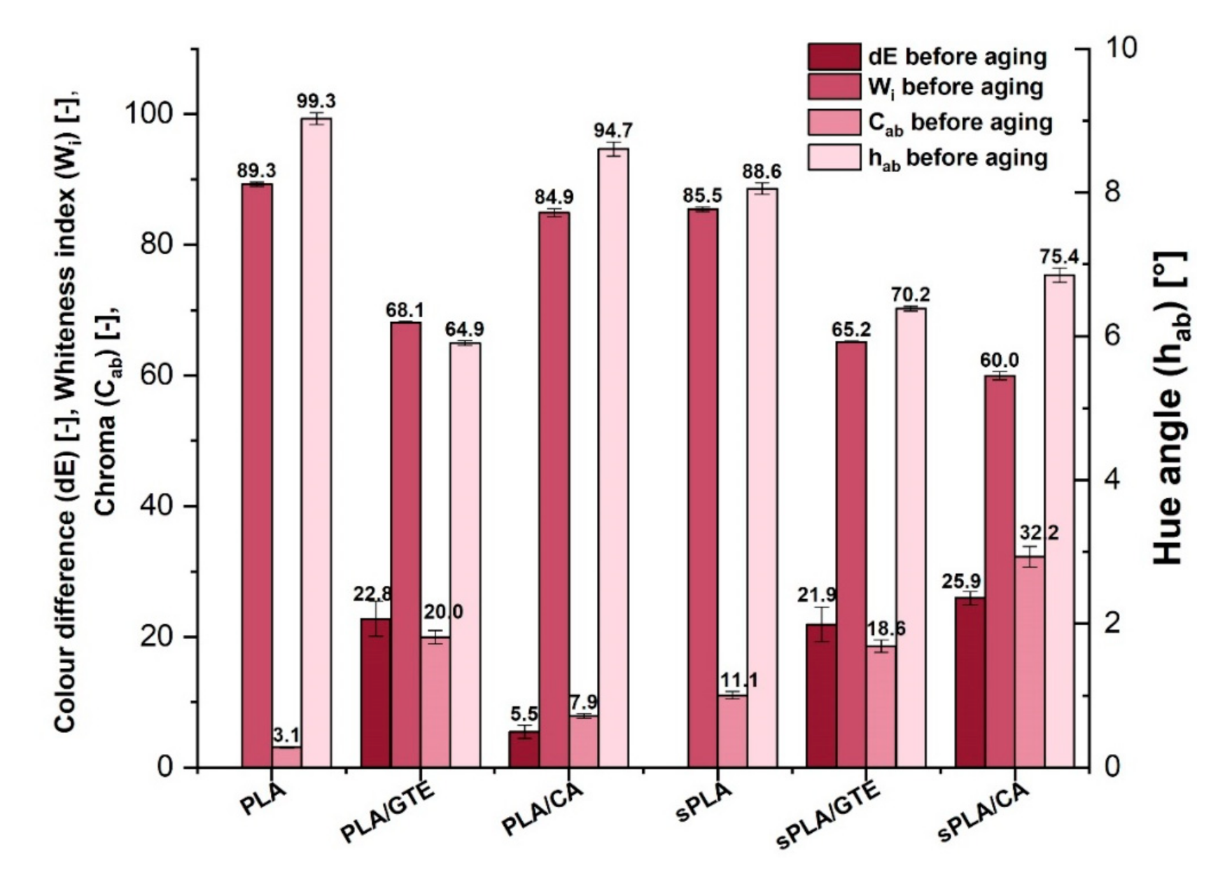Materials 13 05719 g005 Materials 13 05719 g005