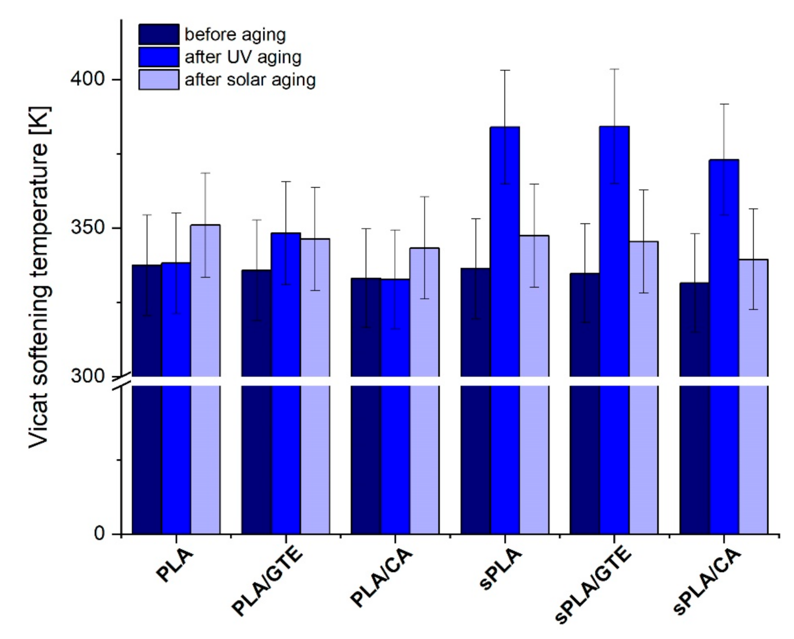 Materials 13 05719 g008 Materials 13 05719 g008