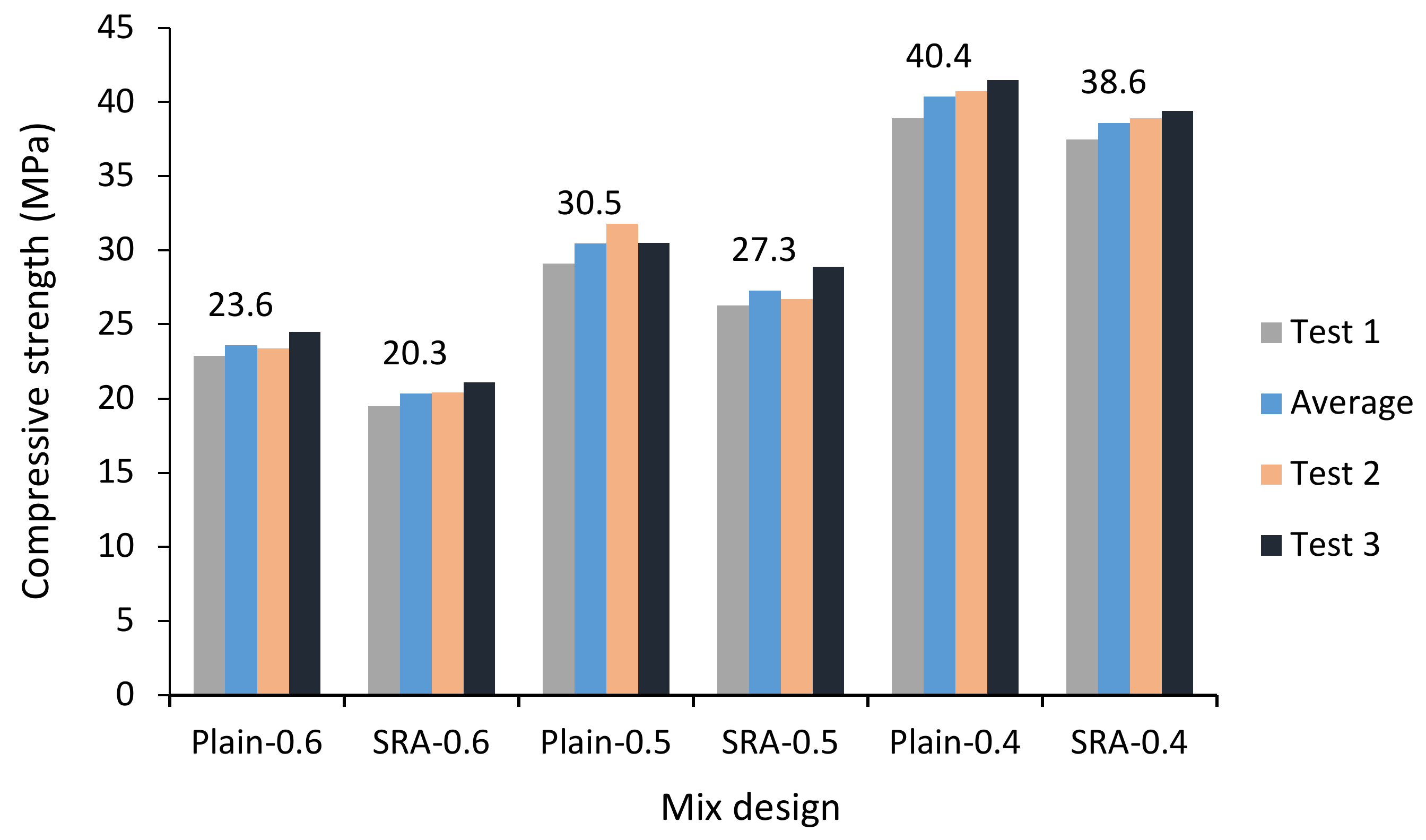 Materials 13 05721 g001 Materials 13 05721 g001