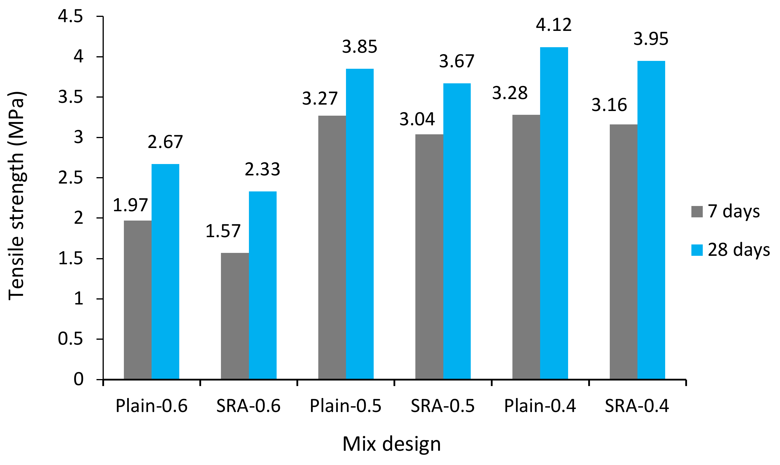 Materials 13 05721 g002 Materials 13 05721 g002