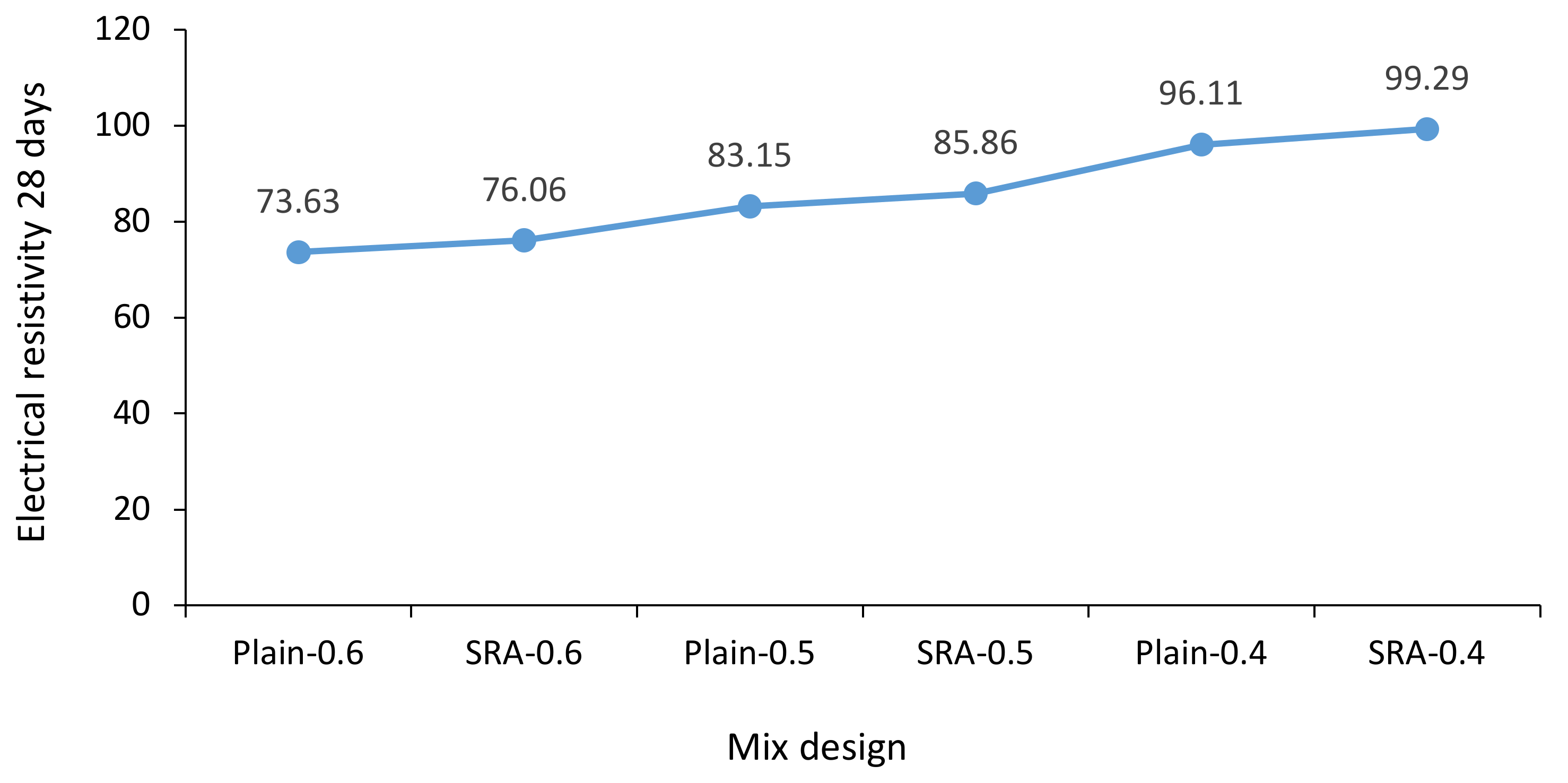 Materials 13 05721 g003 Materials 13 05721 g003