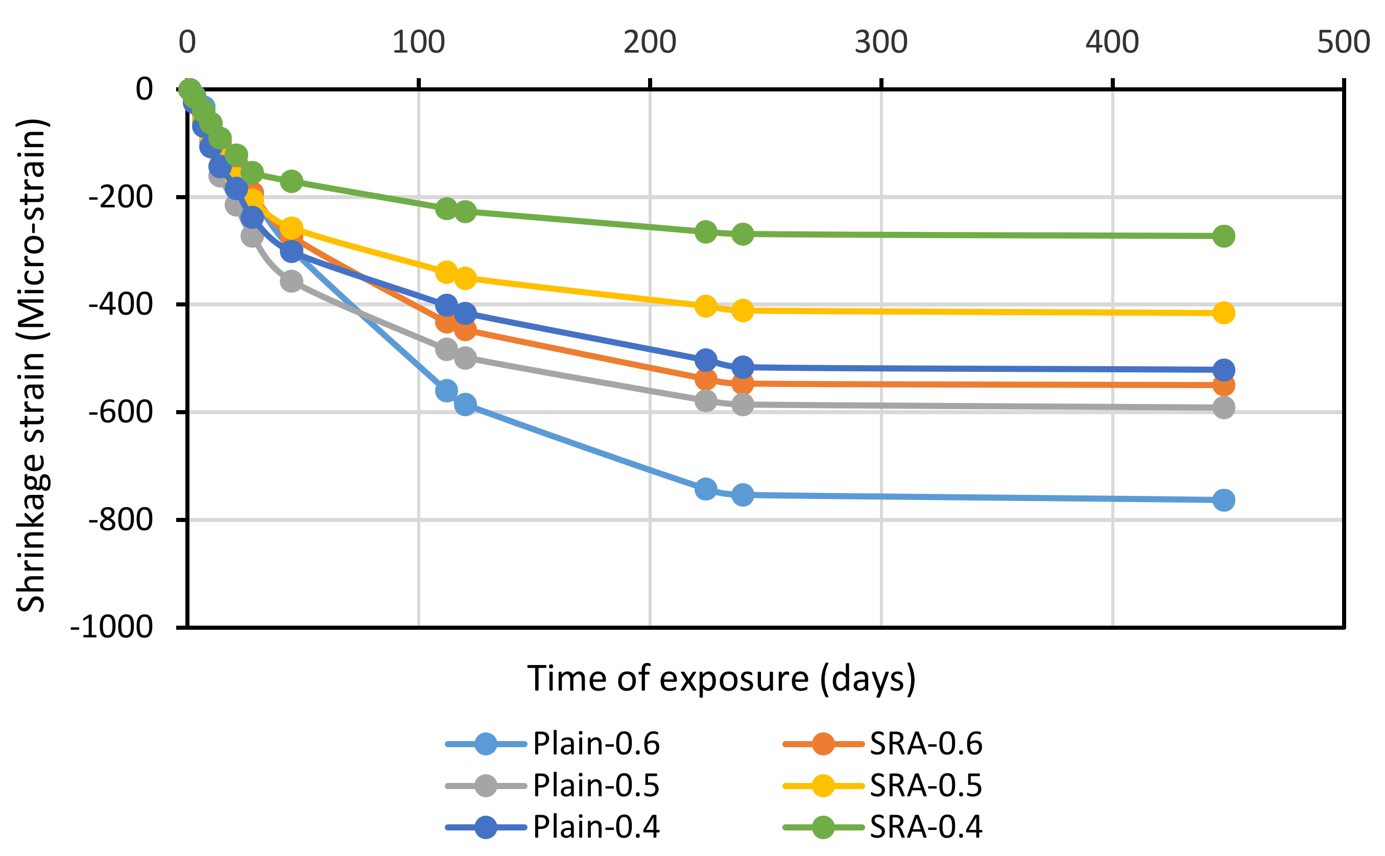 Materials 13 05721 g007 Materials 13 05721 g007