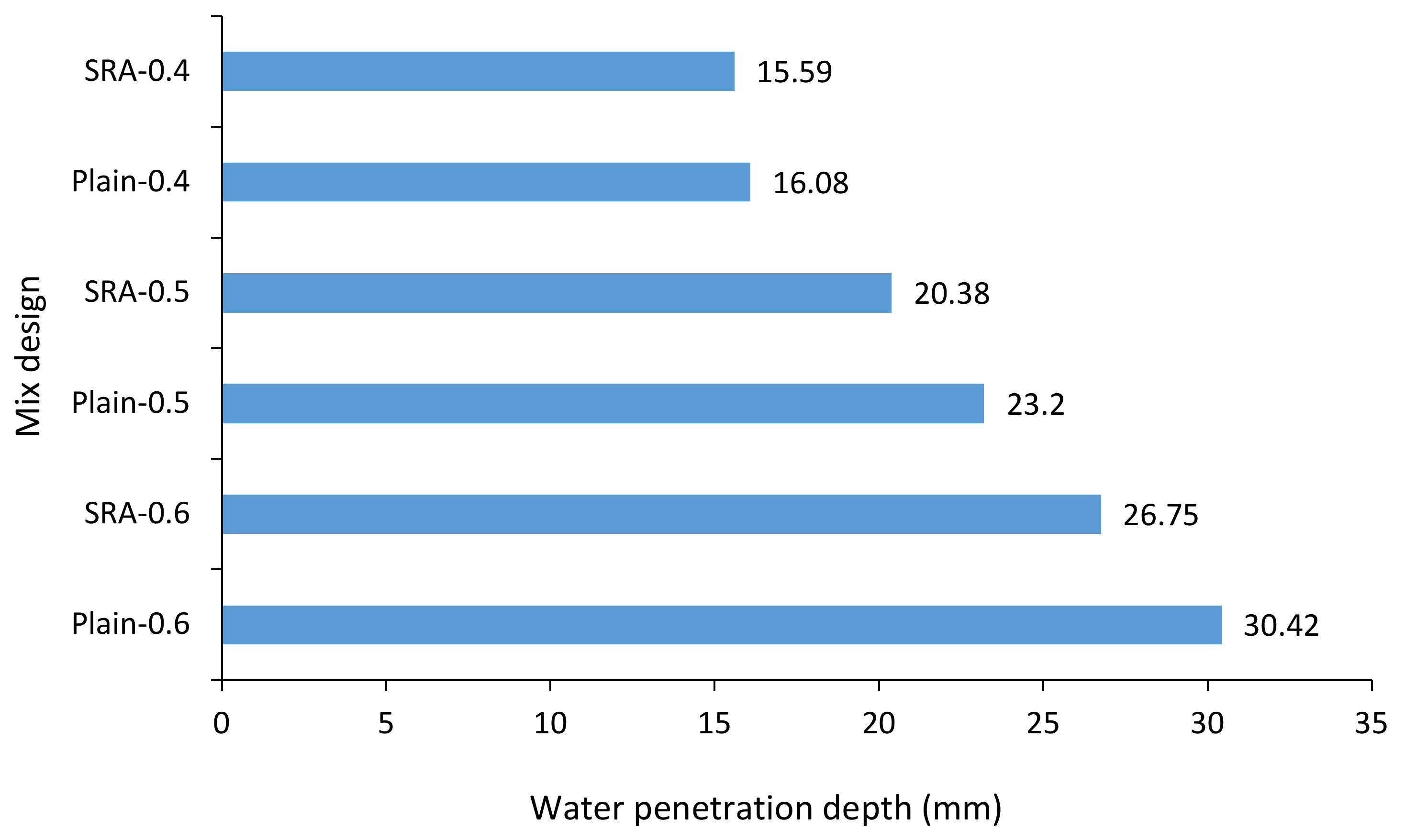 Materials 13 05721 g009 Materials 13 05721 g009