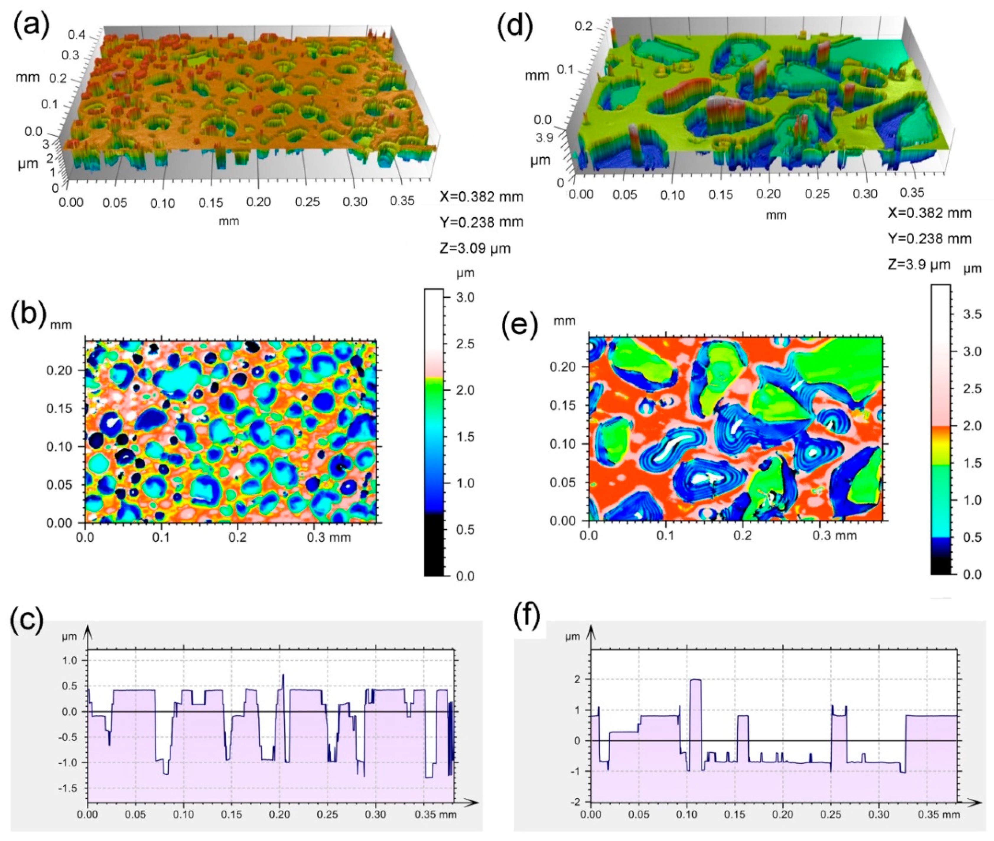 Materials 13 05723 g003