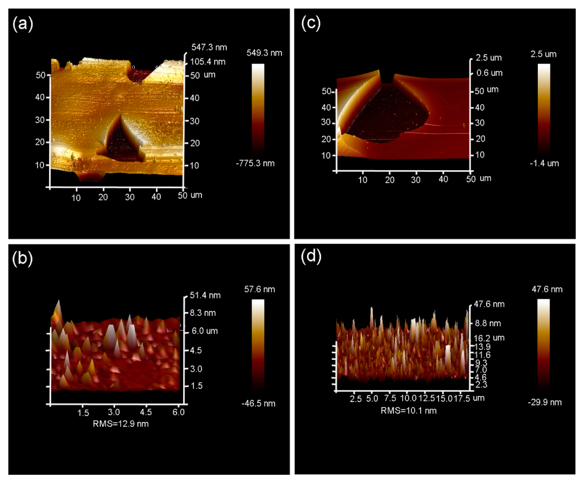 Materials 13 05723 g004