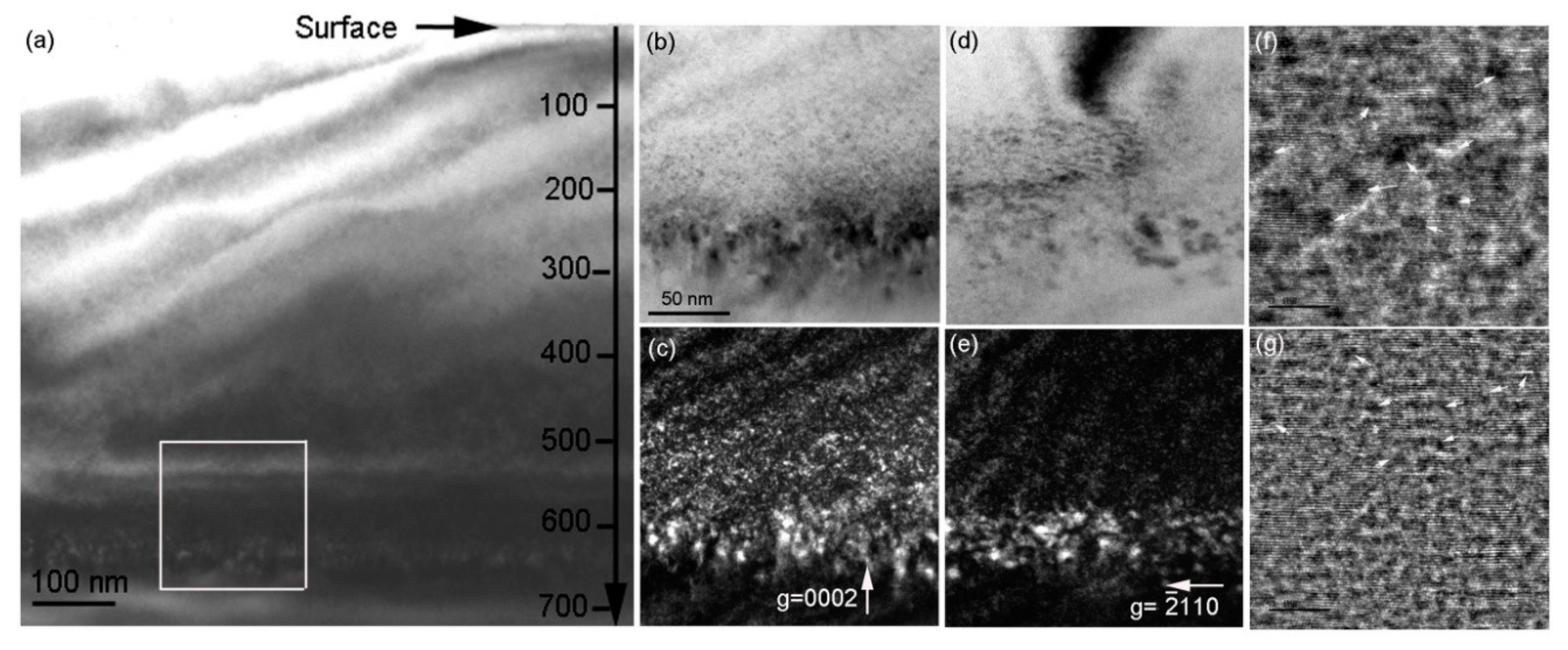 Materials 13 05723 g005