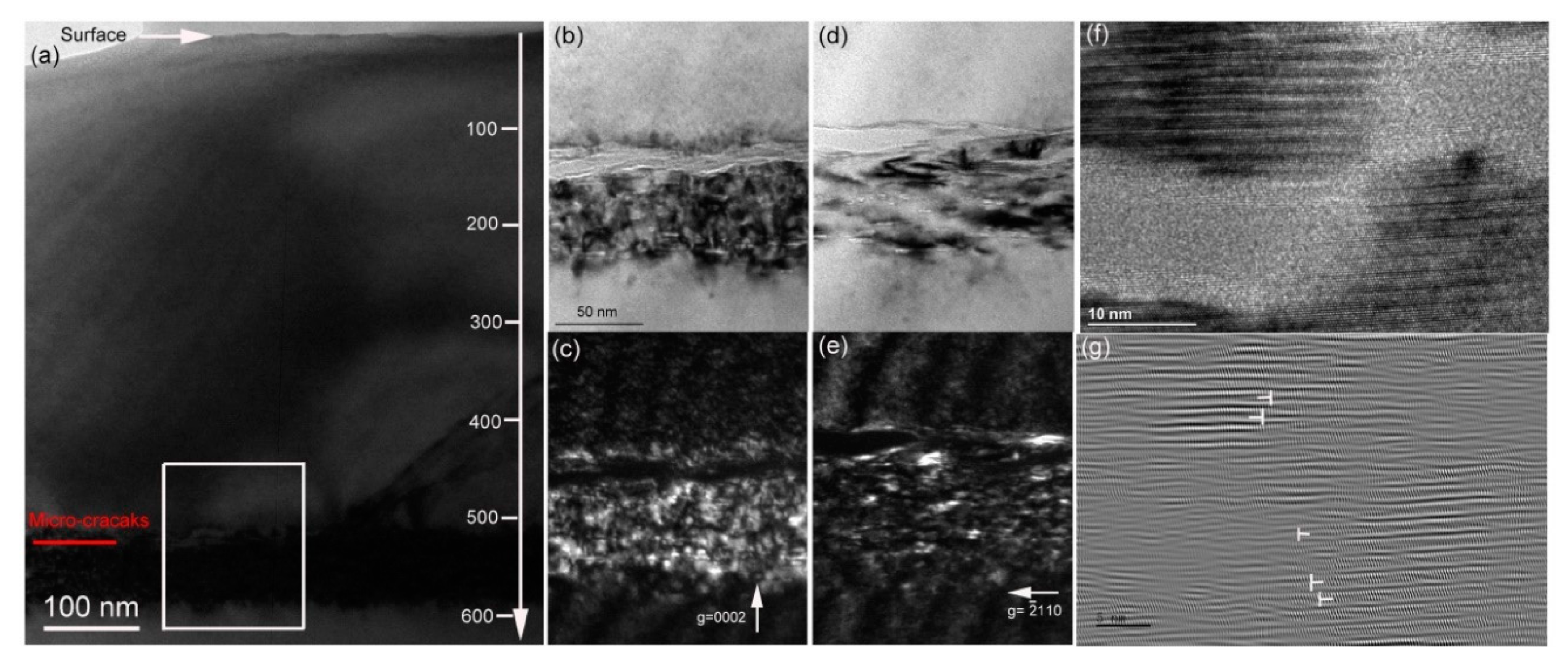 Materials 13 05723 g006