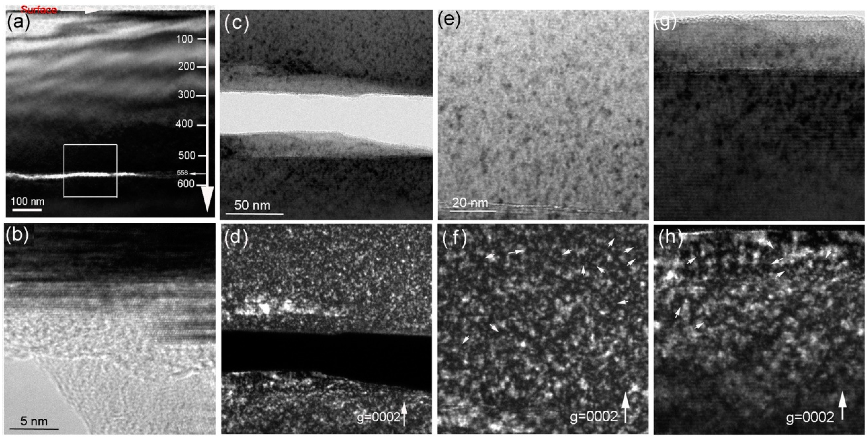 Materials 13 05723 g007