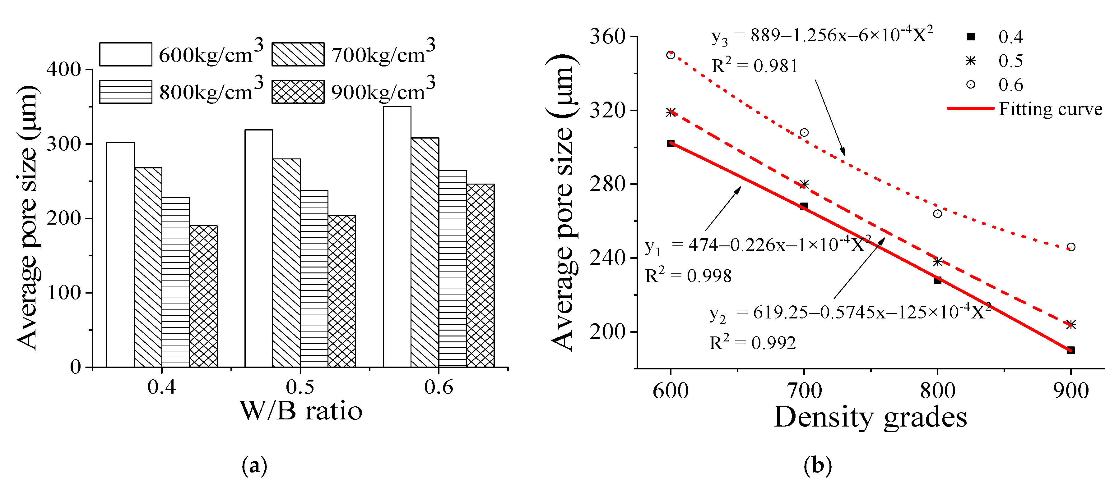 Materials 13 05724 g002