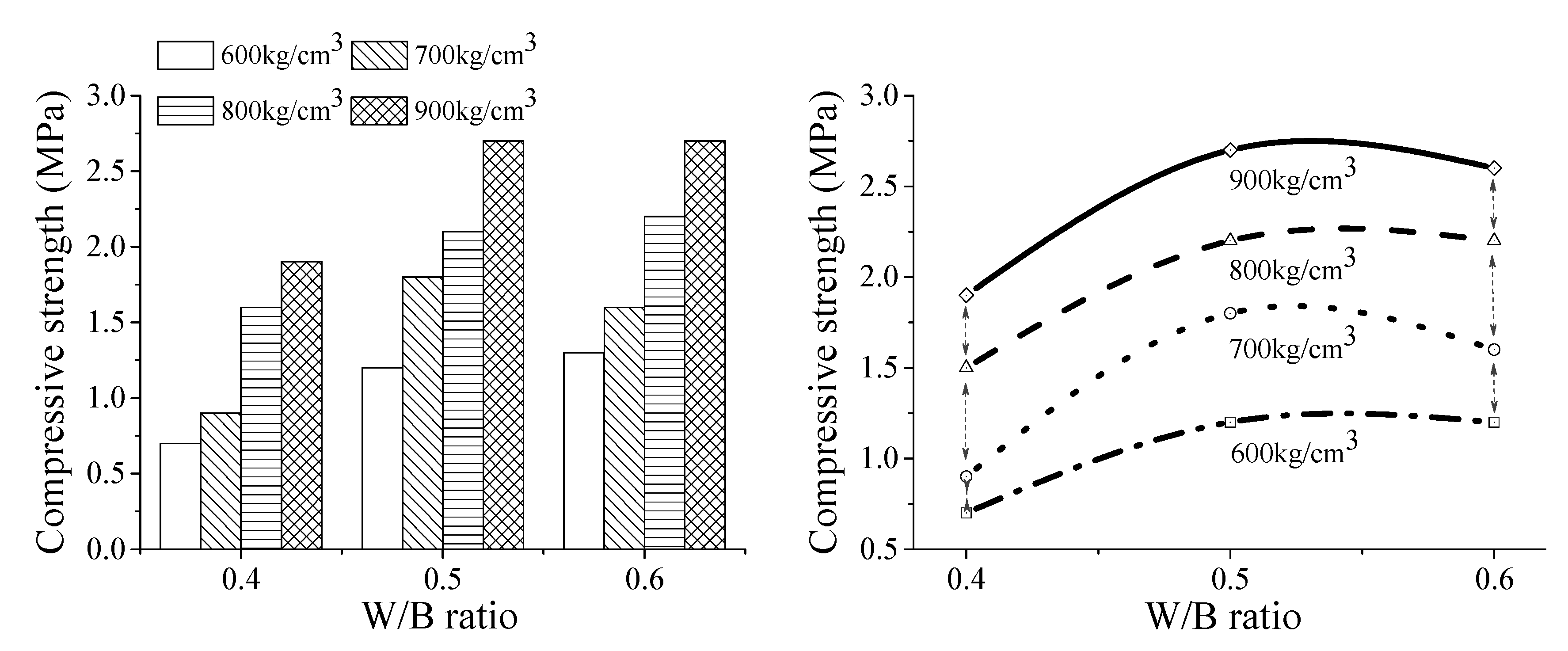 Materials 13 05724 g004