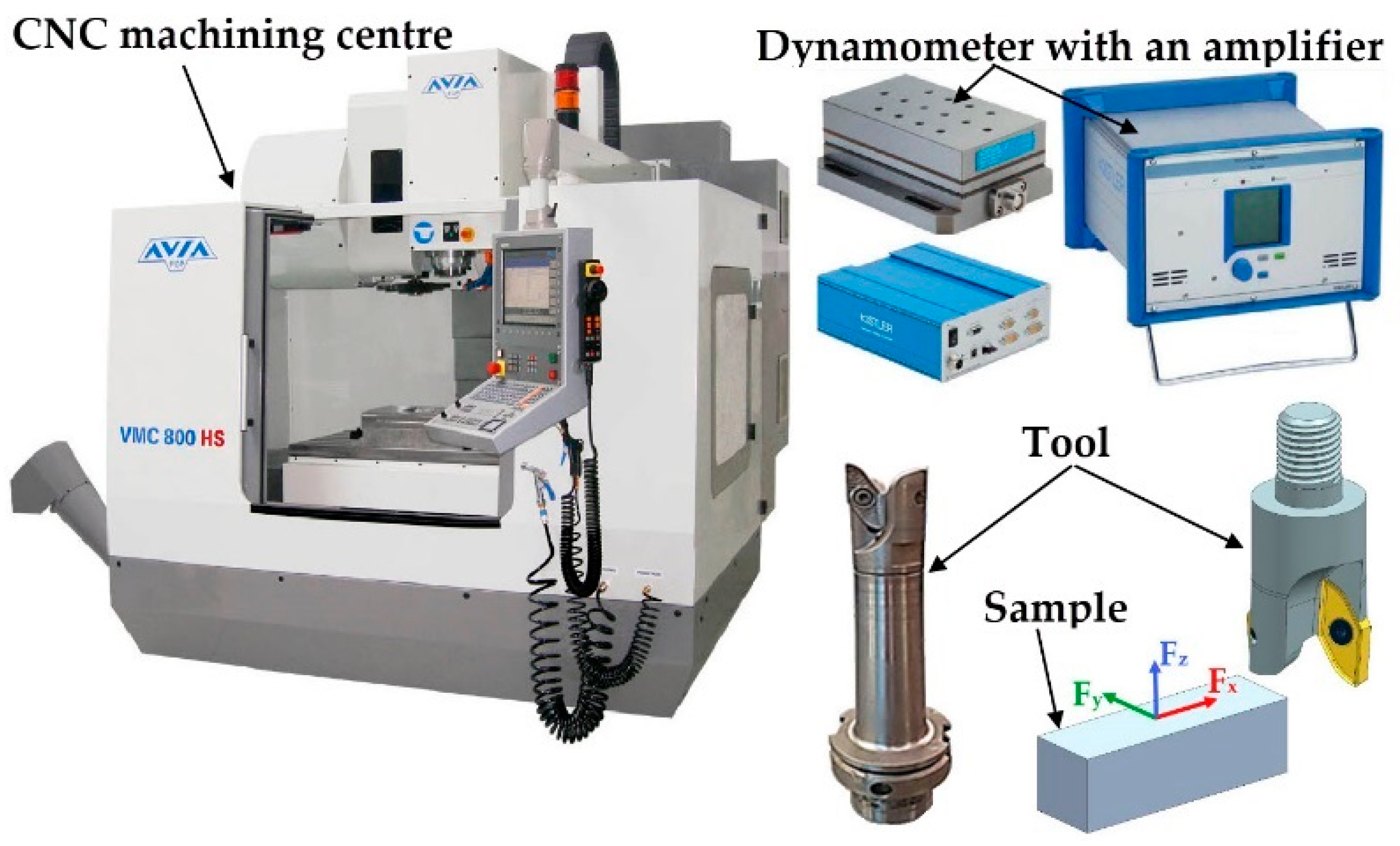 Materials 13 05725 g002 Materials 13 05725 g002