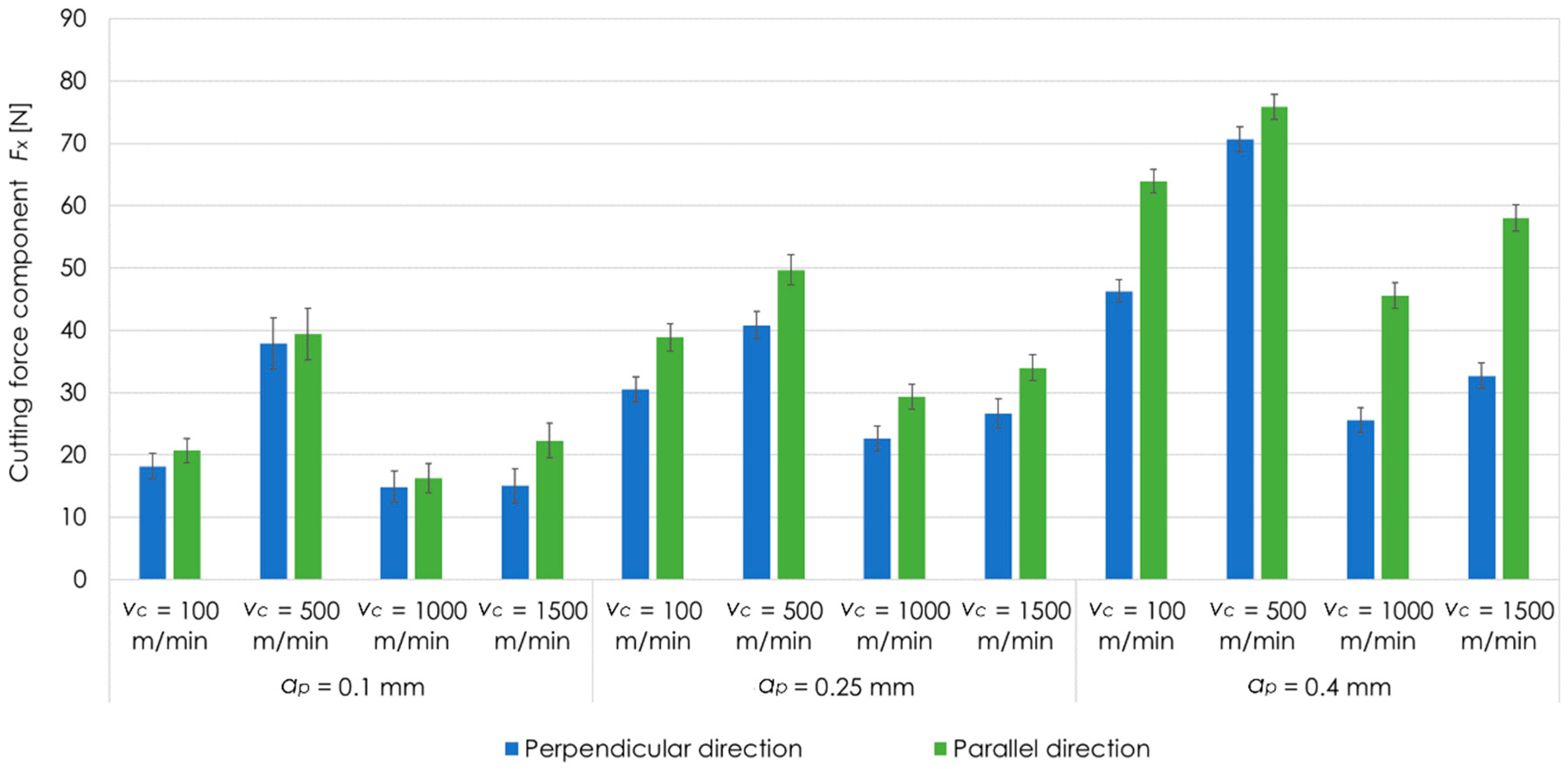 Materials 13 05725 g006 Materials 13 05725 g006