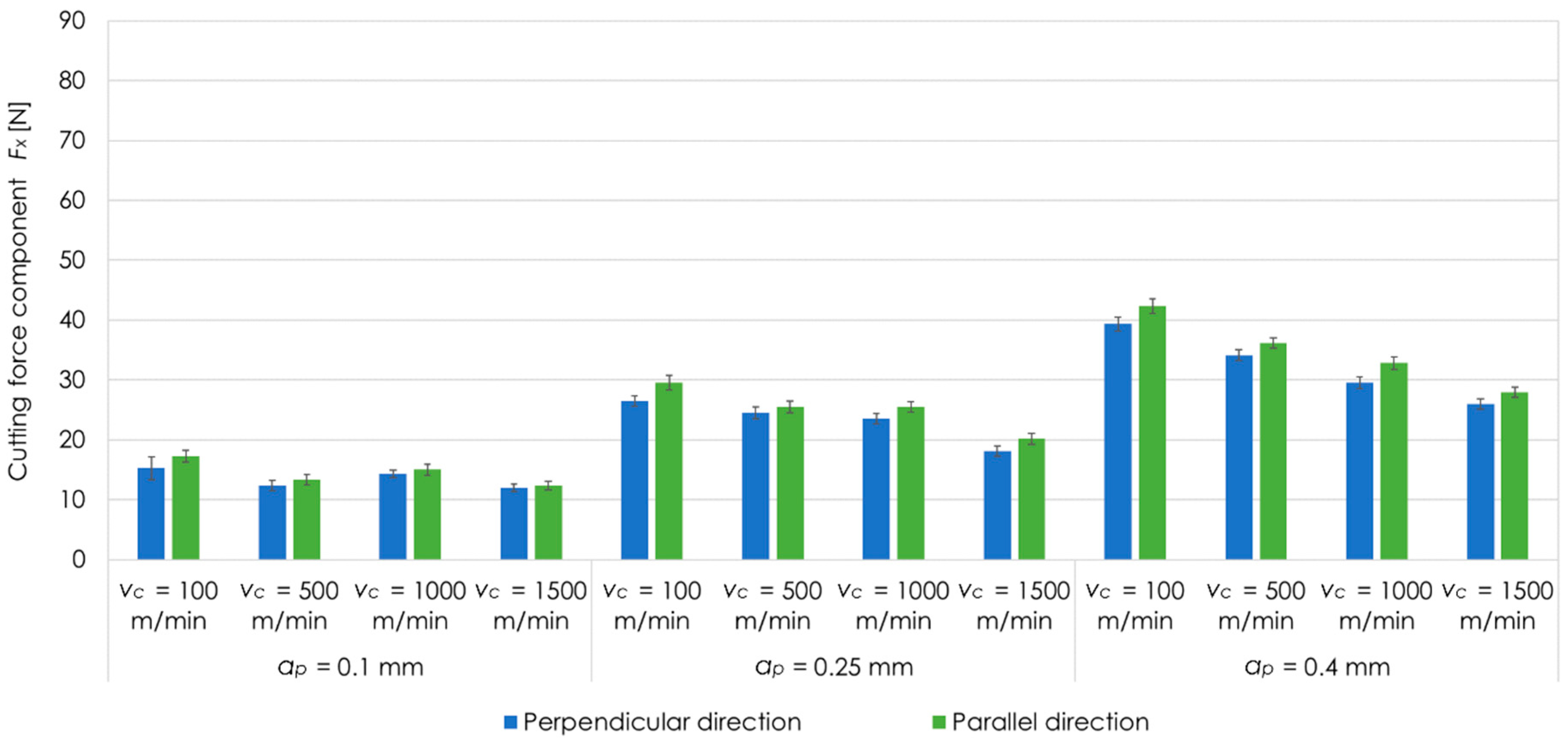 Materials 13 05725 g007 Materials 13 05725 g007
