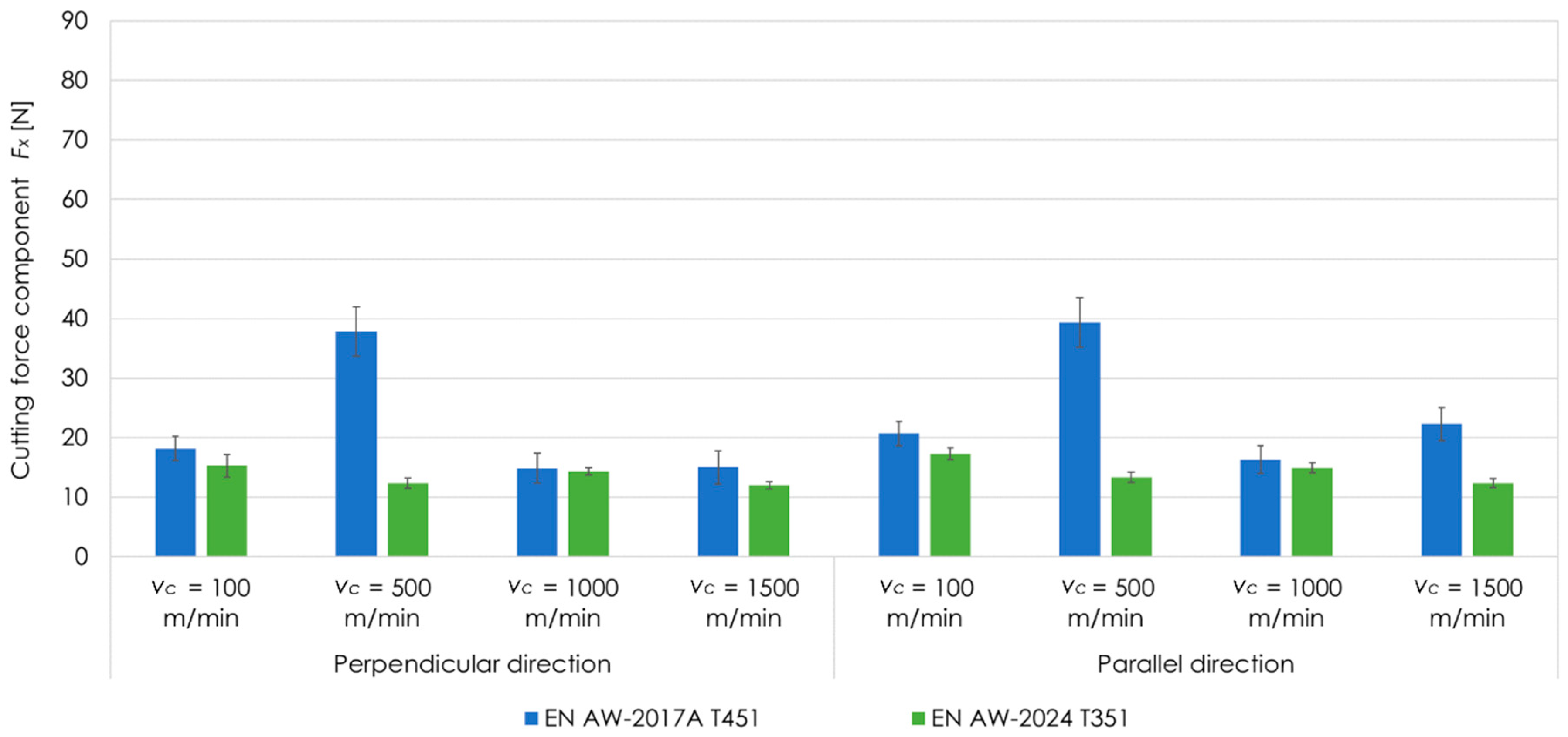 Materials 13 05725 g008 Materials 13 05725 g008