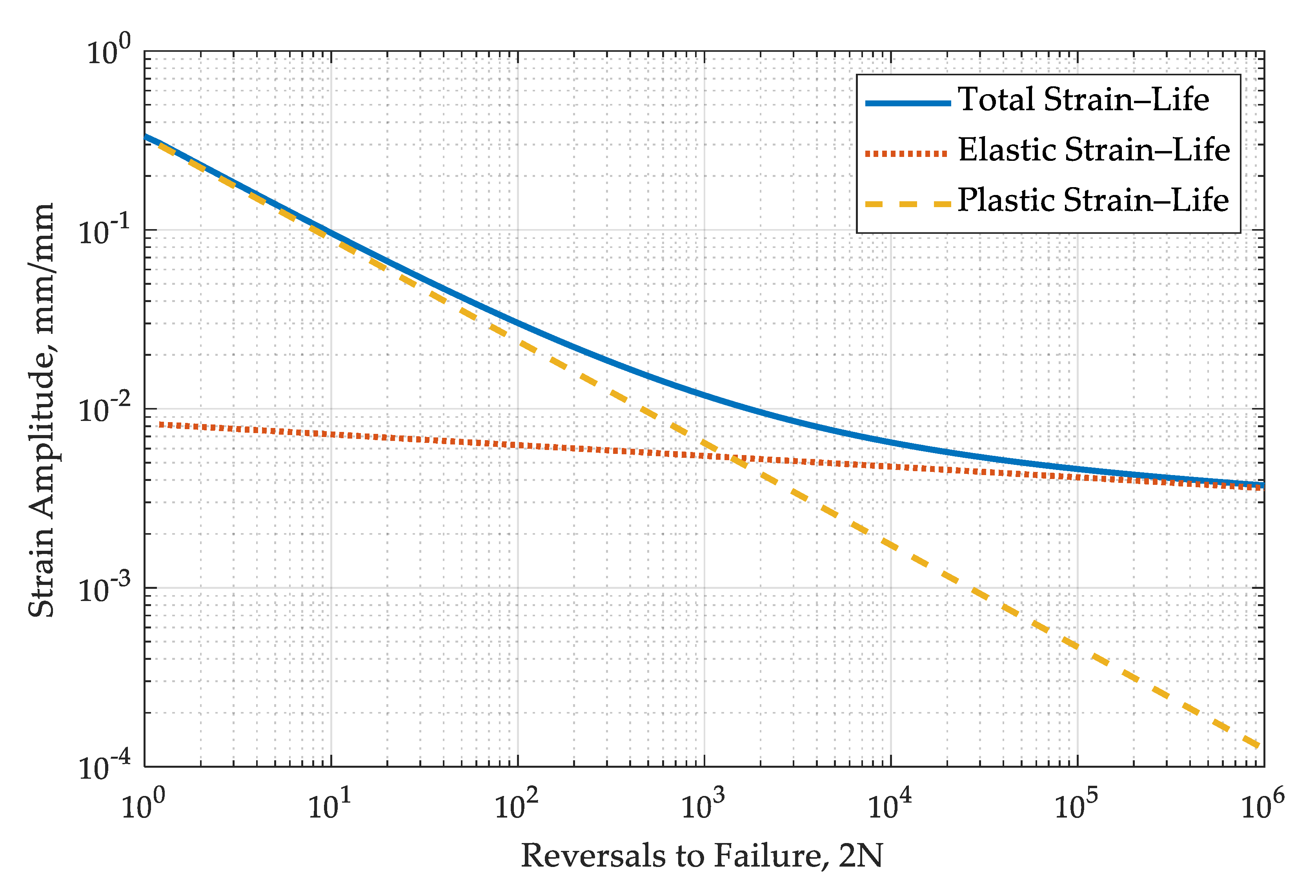 Materials 13 05726 g002