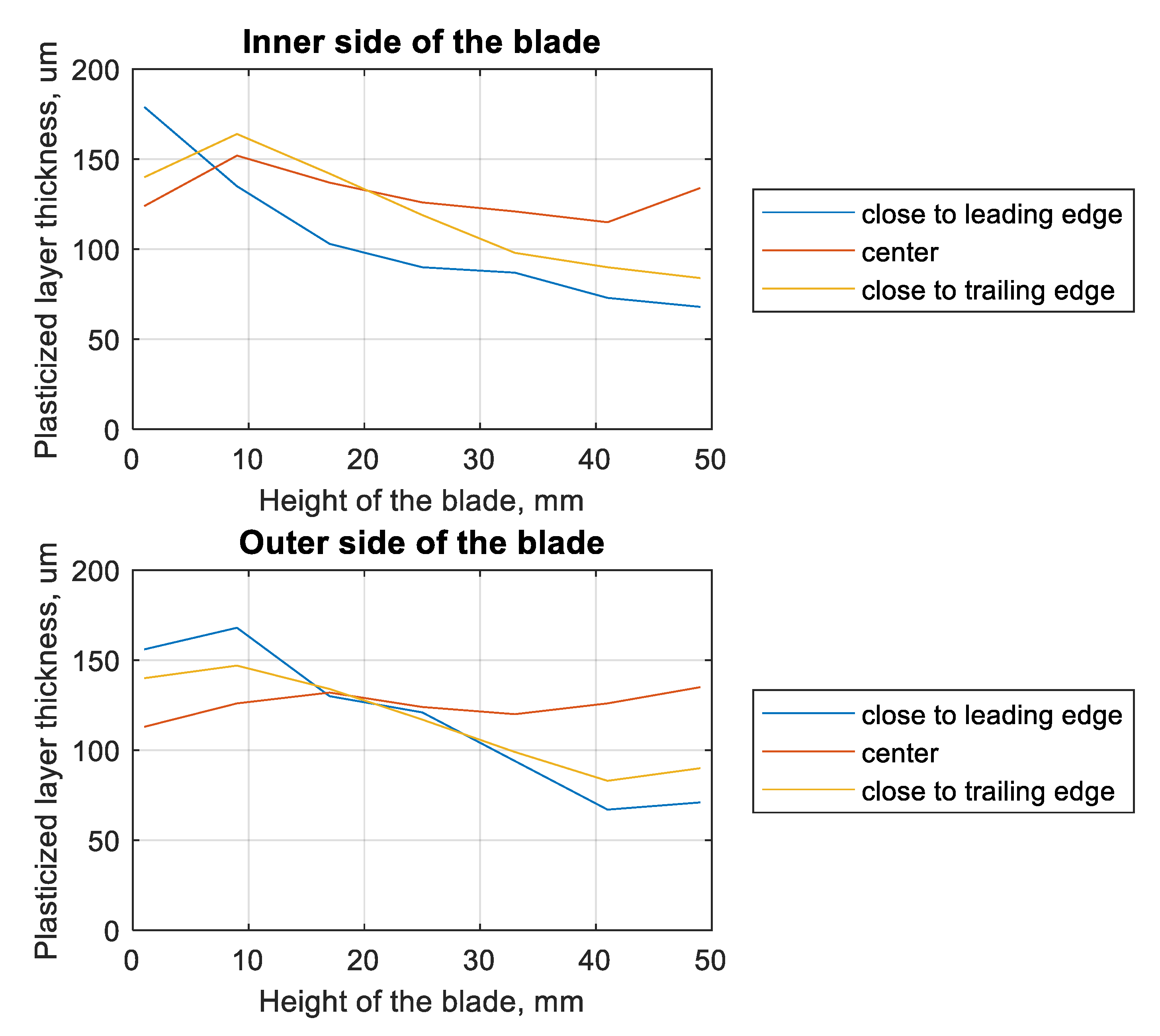 Materials 13 05726 g009