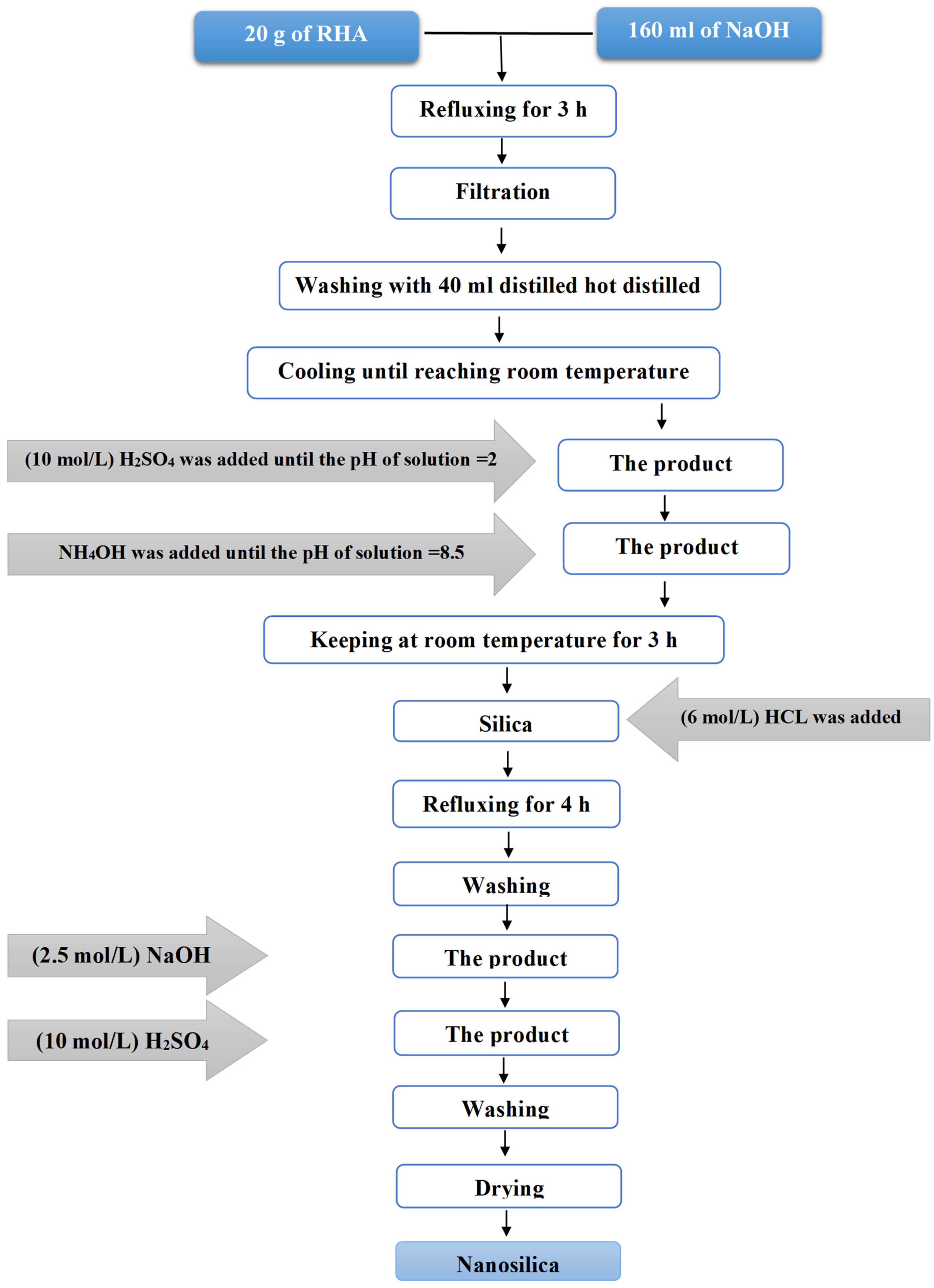 Materials 13 05727 g002 Materials 13 05727 g002