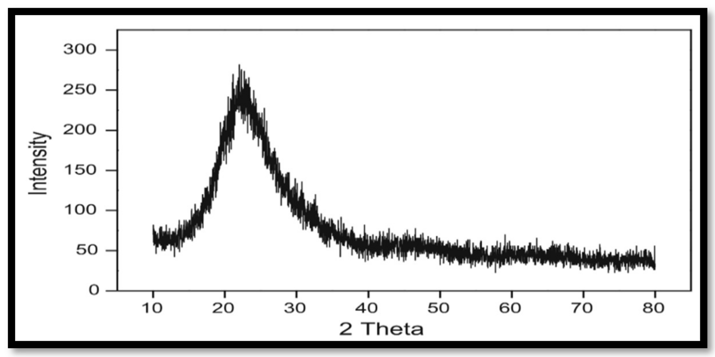 Materials 13 05727 g004 Materials 13 05727 g004