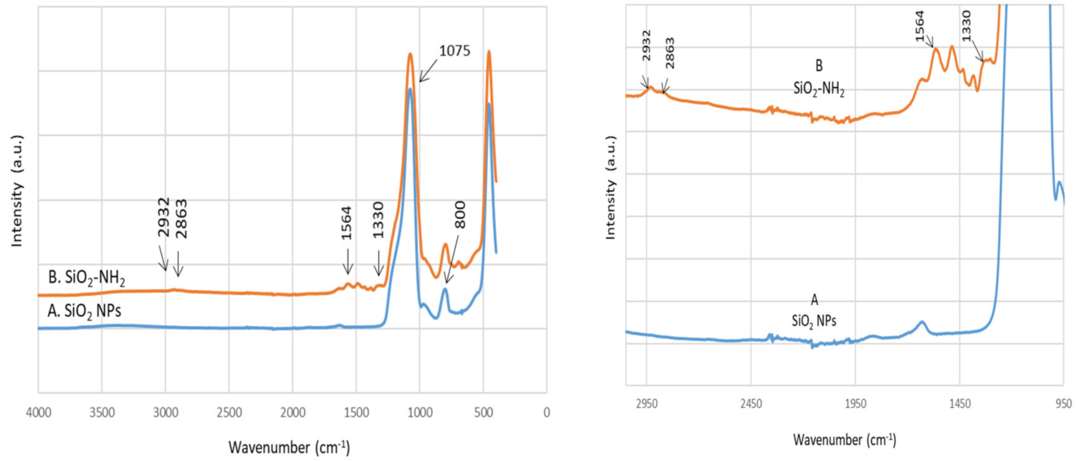 Materials 13 05727 g008 Materials 13 05727 g008