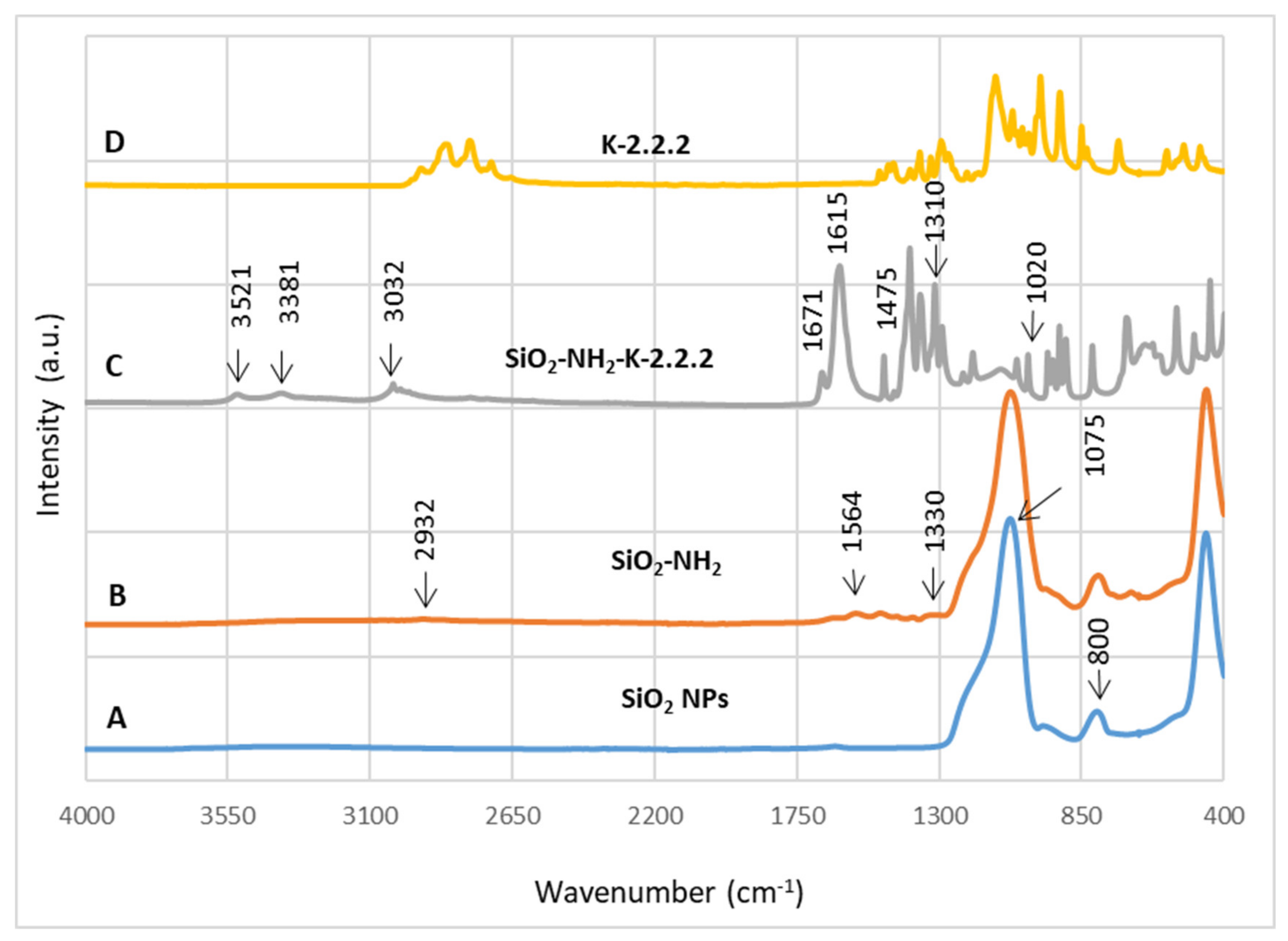 Materials 13 05727 g009 Materials 13 05727 g009