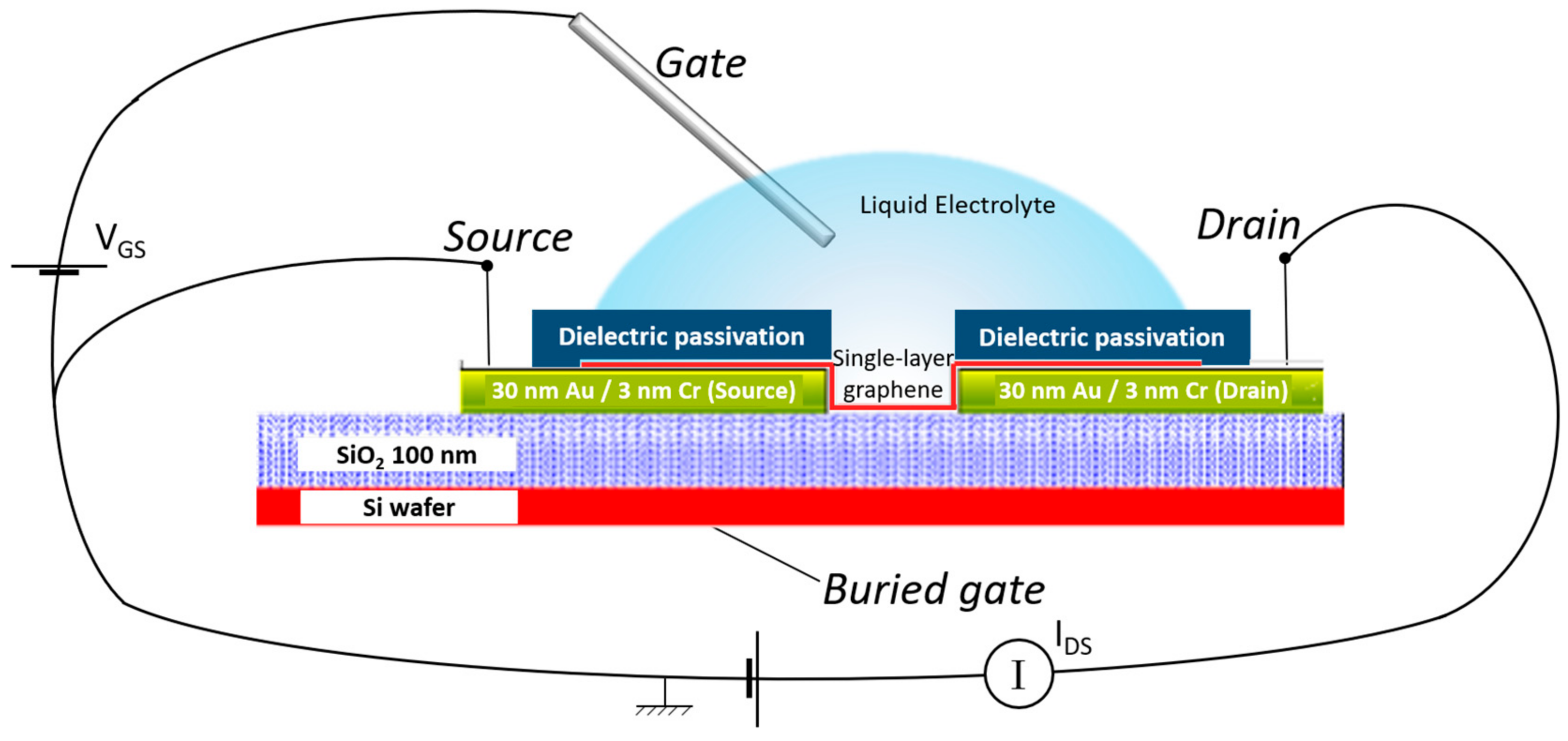 Materials 13 05728 g001 Materials 13 05728 g001