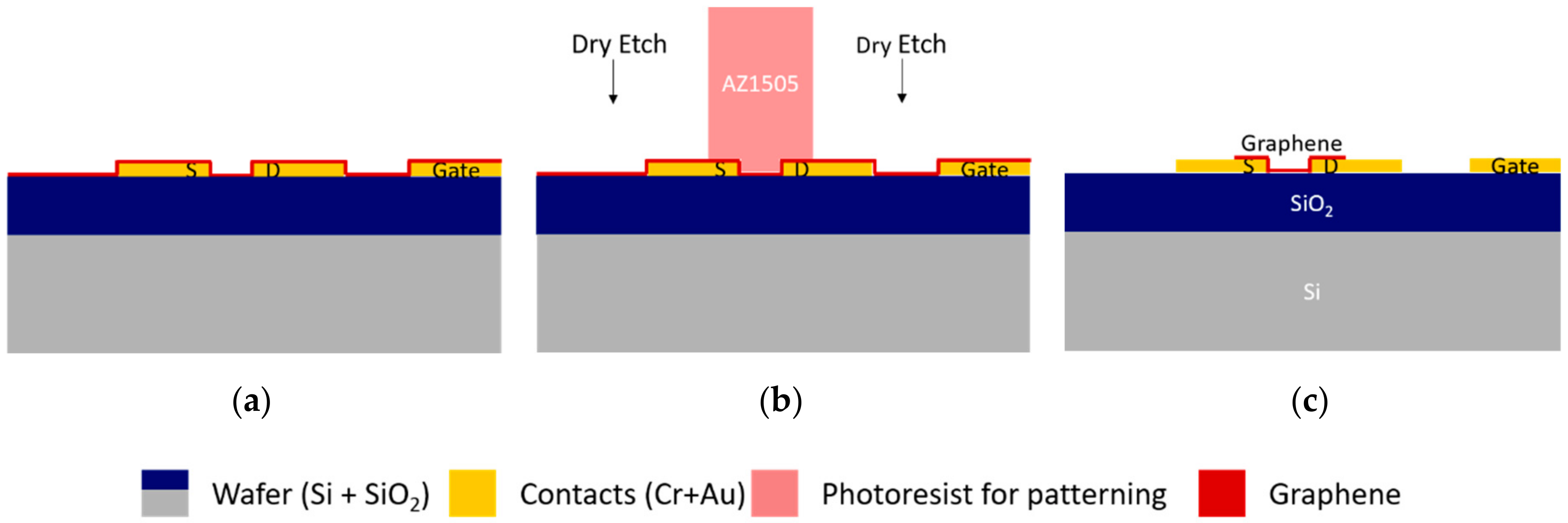 Materials 13 05728 g002 Materials 13 05728 g002