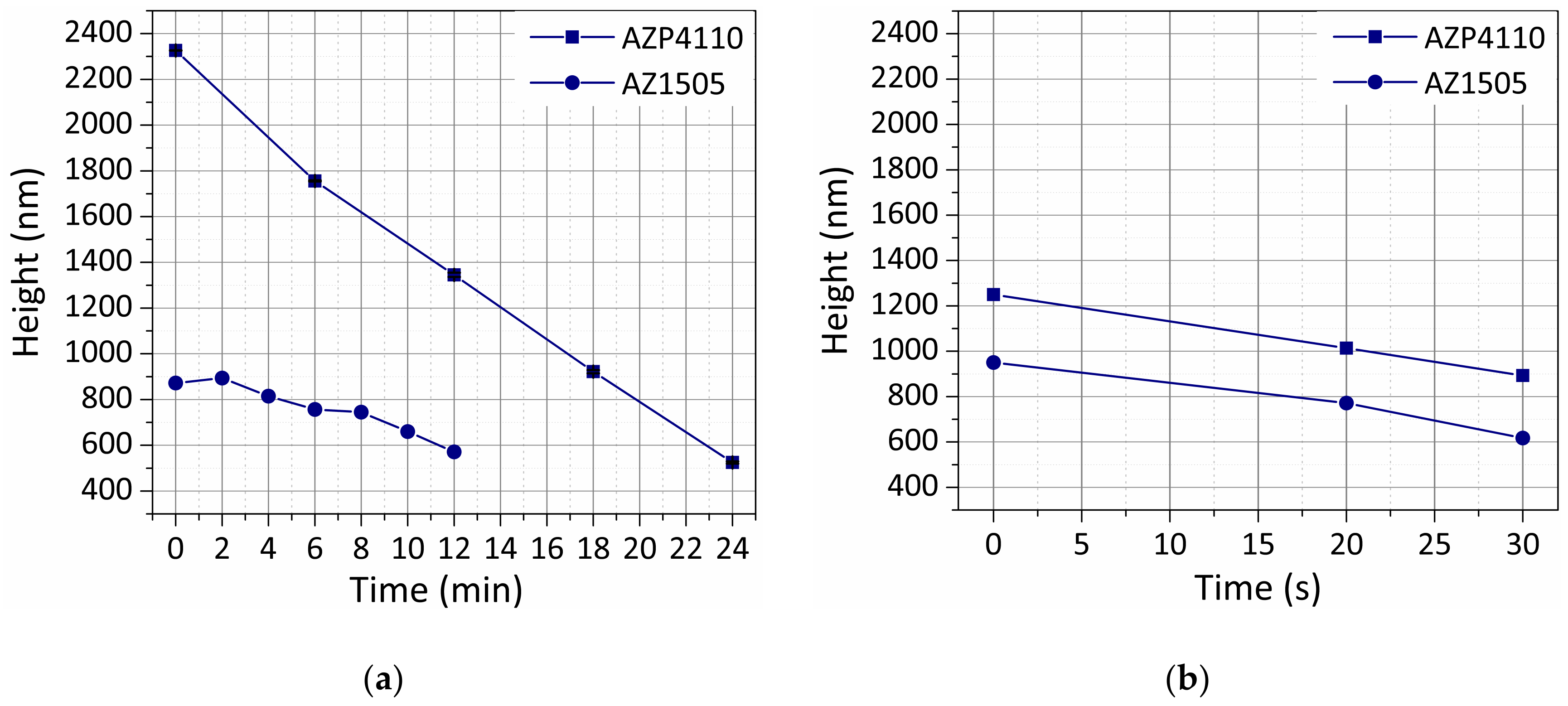 Materials 13 05728 g003 Materials 13 05728 g003