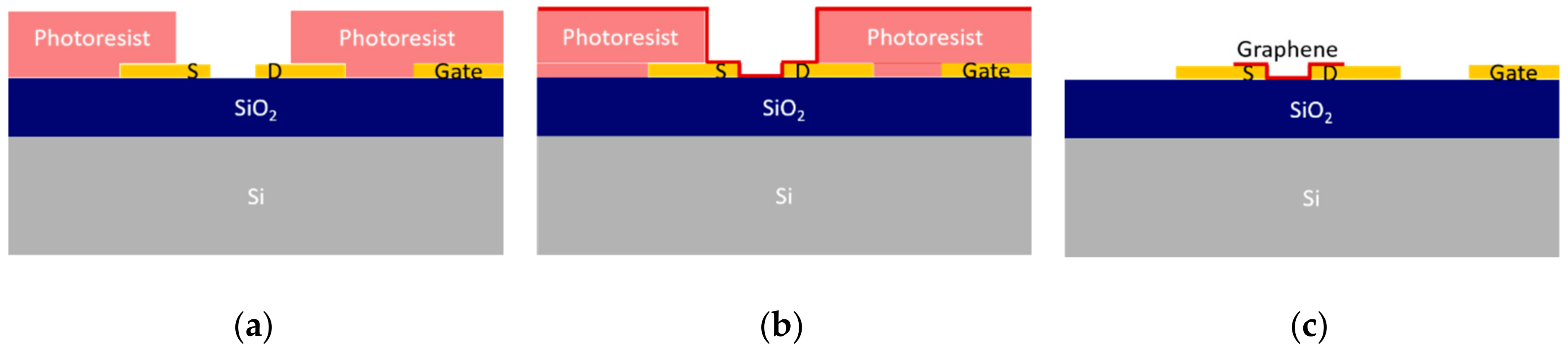 Materials 13 05728 g004 Materials 13 05728 g004