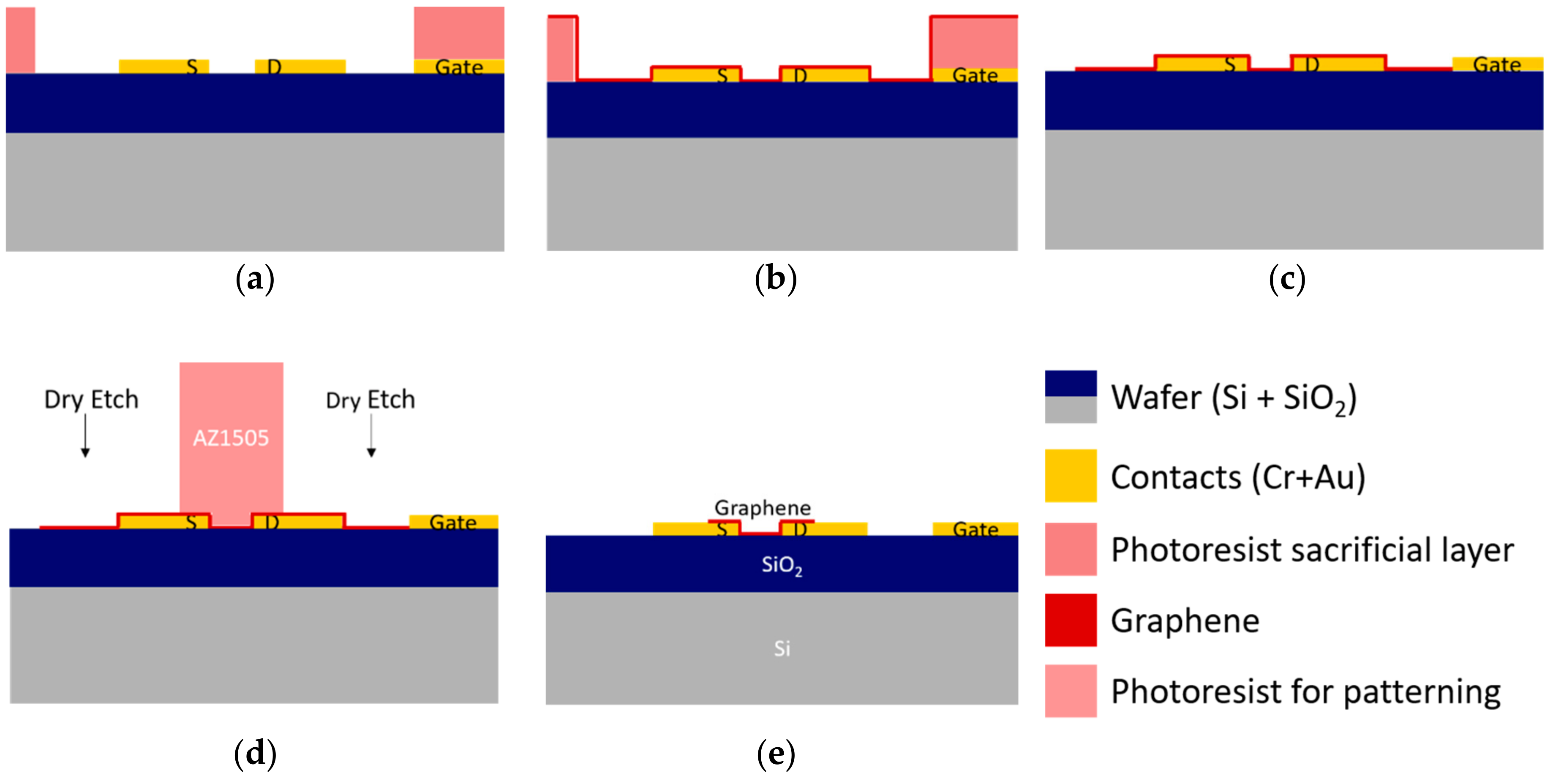 Materials 13 05728 g006 Materials 13 05728 g006