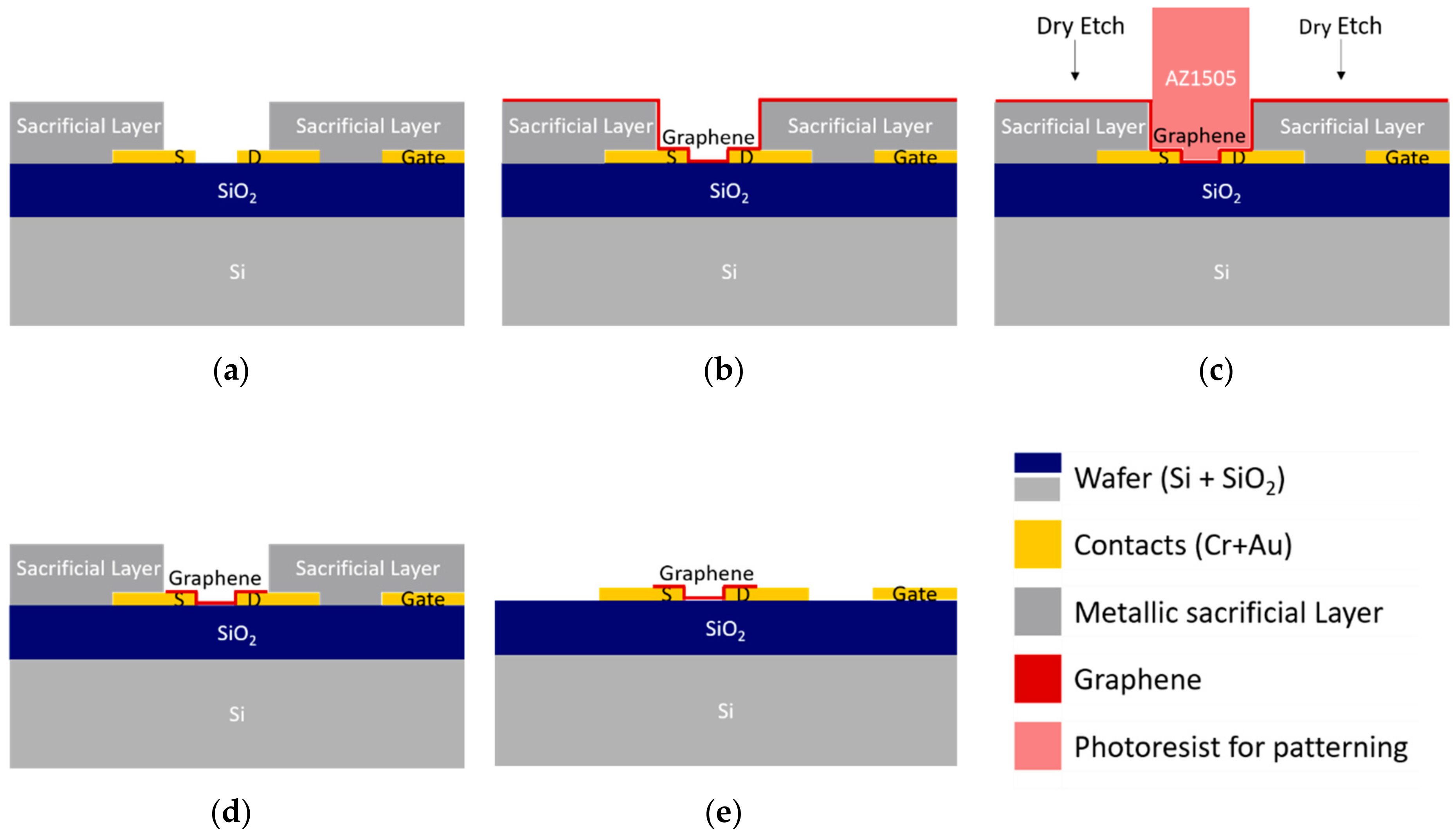 Materials 13 05728 g007 Materials 13 05728 g007