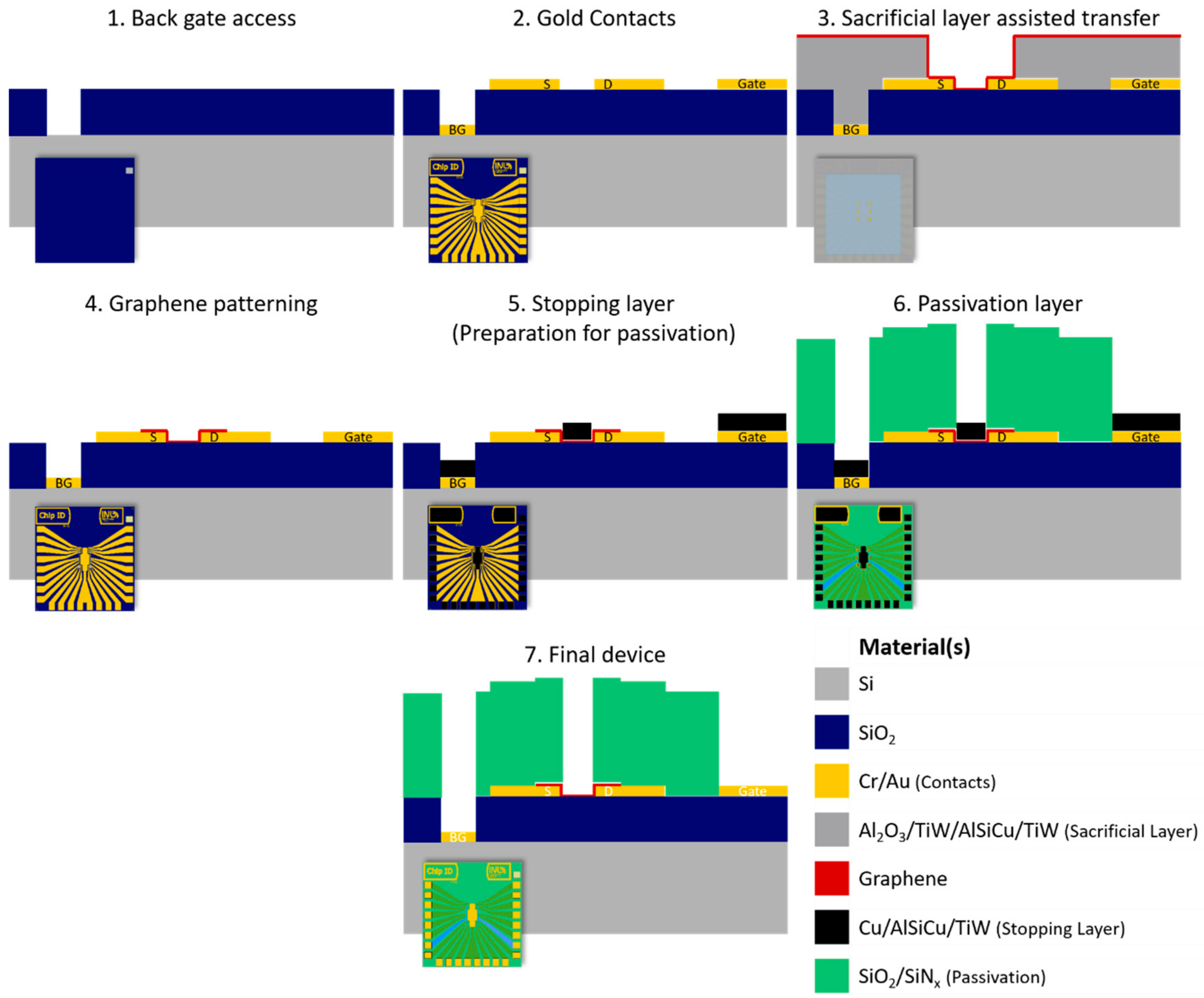 Materials 13 05728 g013 Materials 13 05728 g013