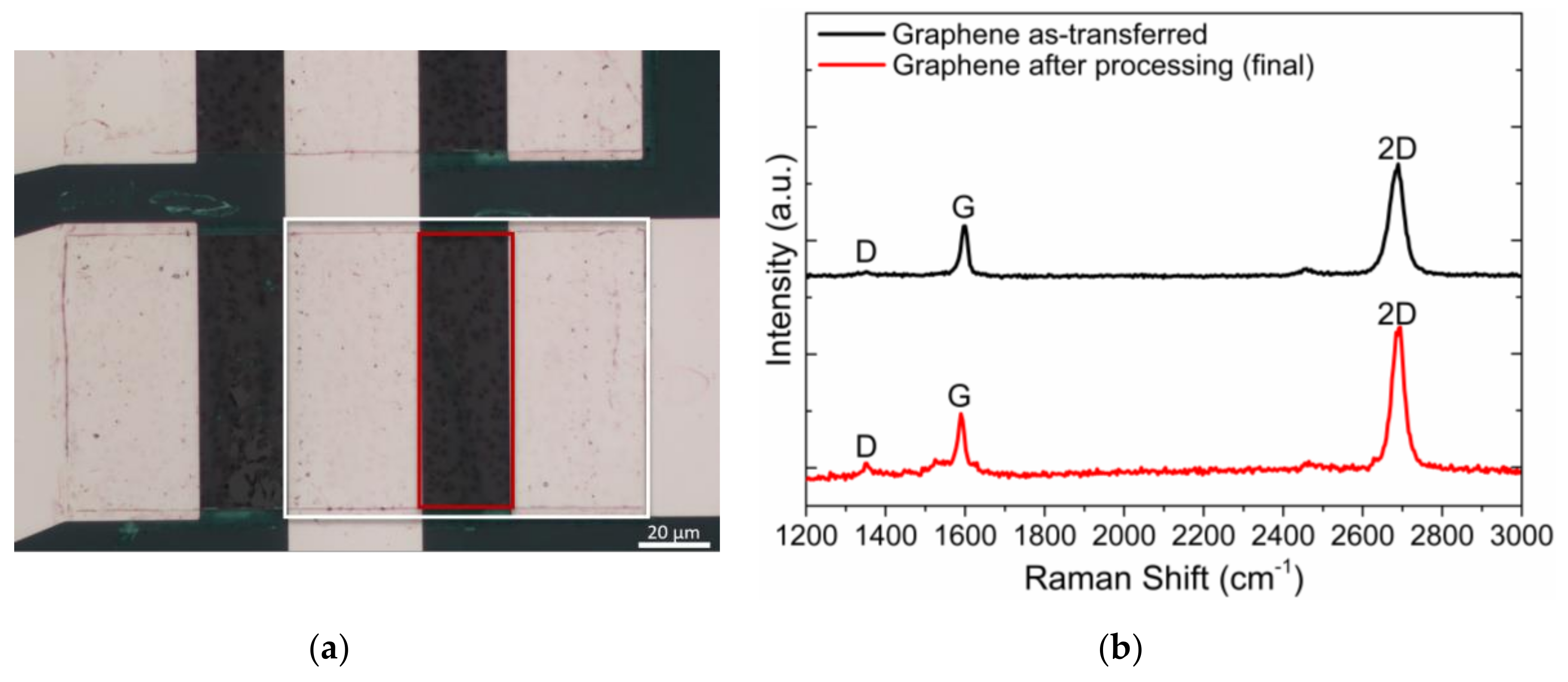 Materials 13 05728 g014 Materials 13 05728 g014