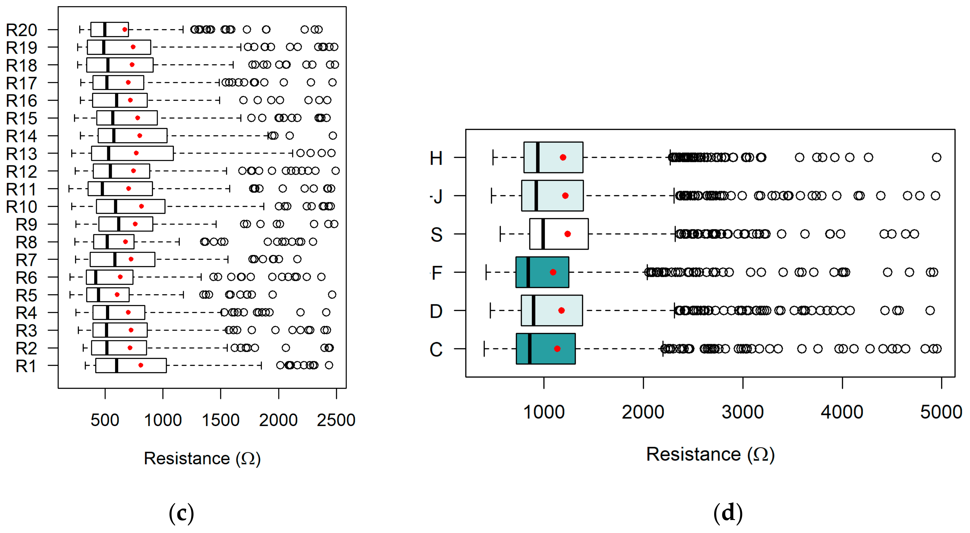 Materials 13 05728 g015b Materials 13 05728 g015b