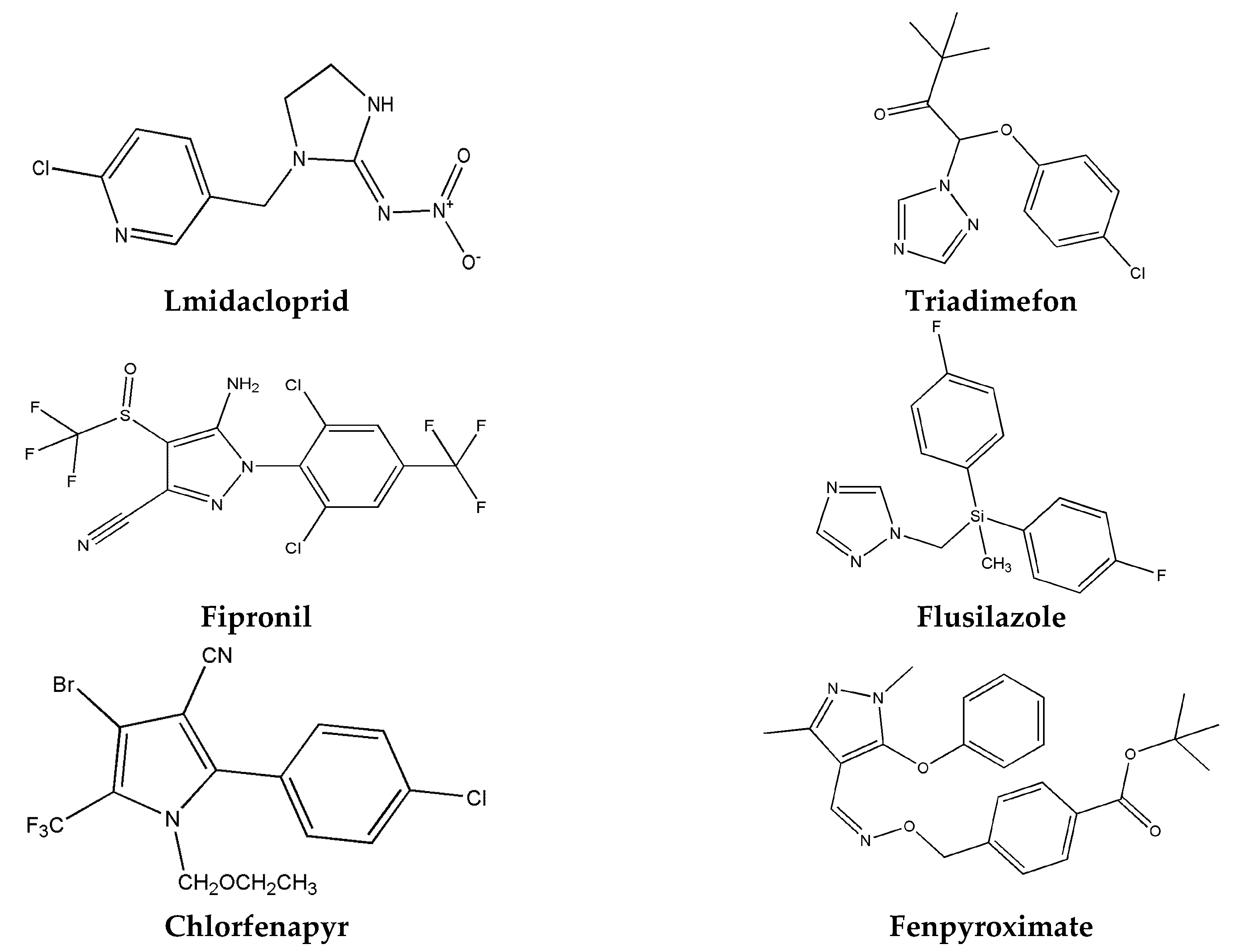 Materials 13 05729 g001