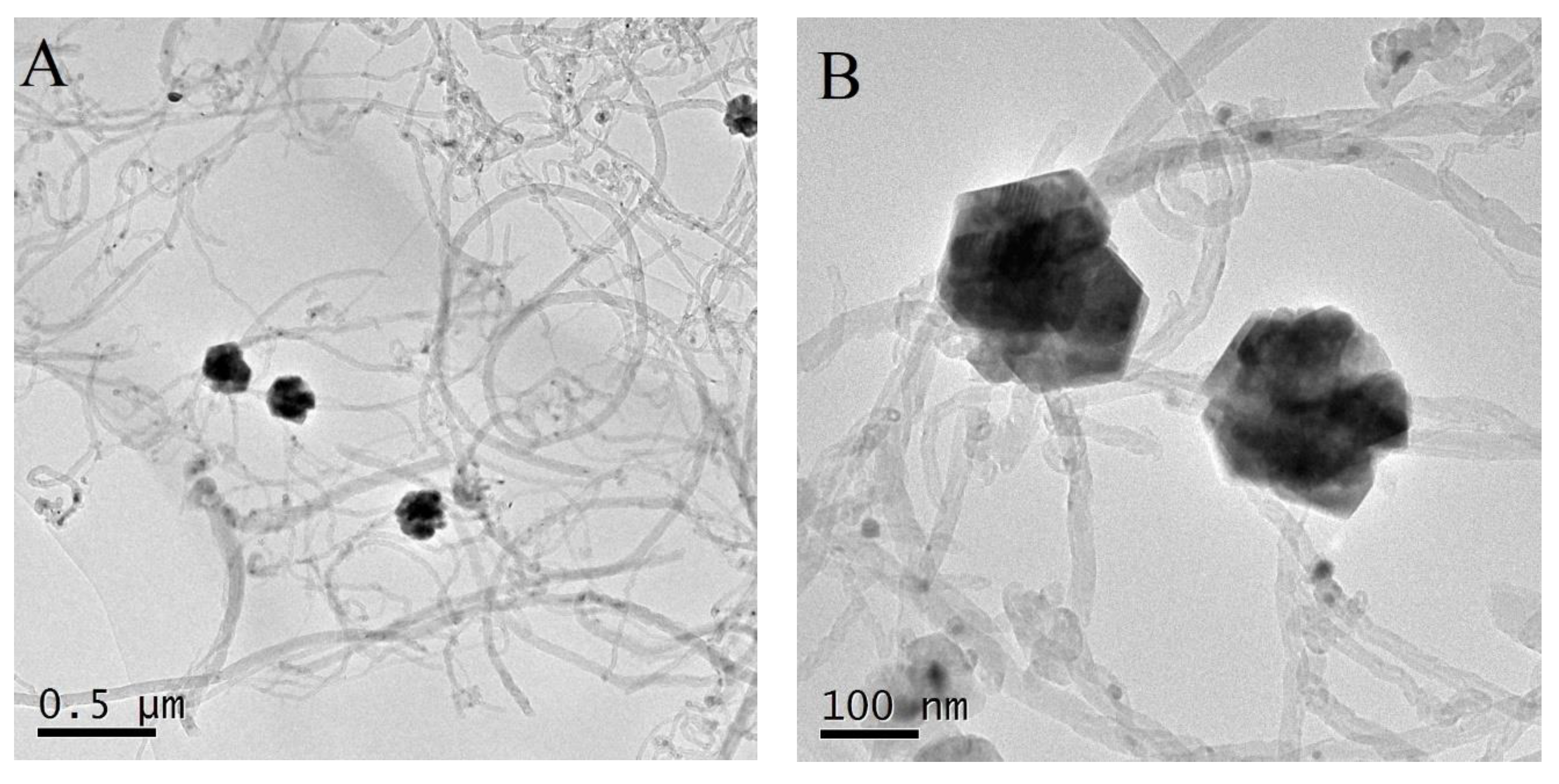 Materials 13 05729 g003