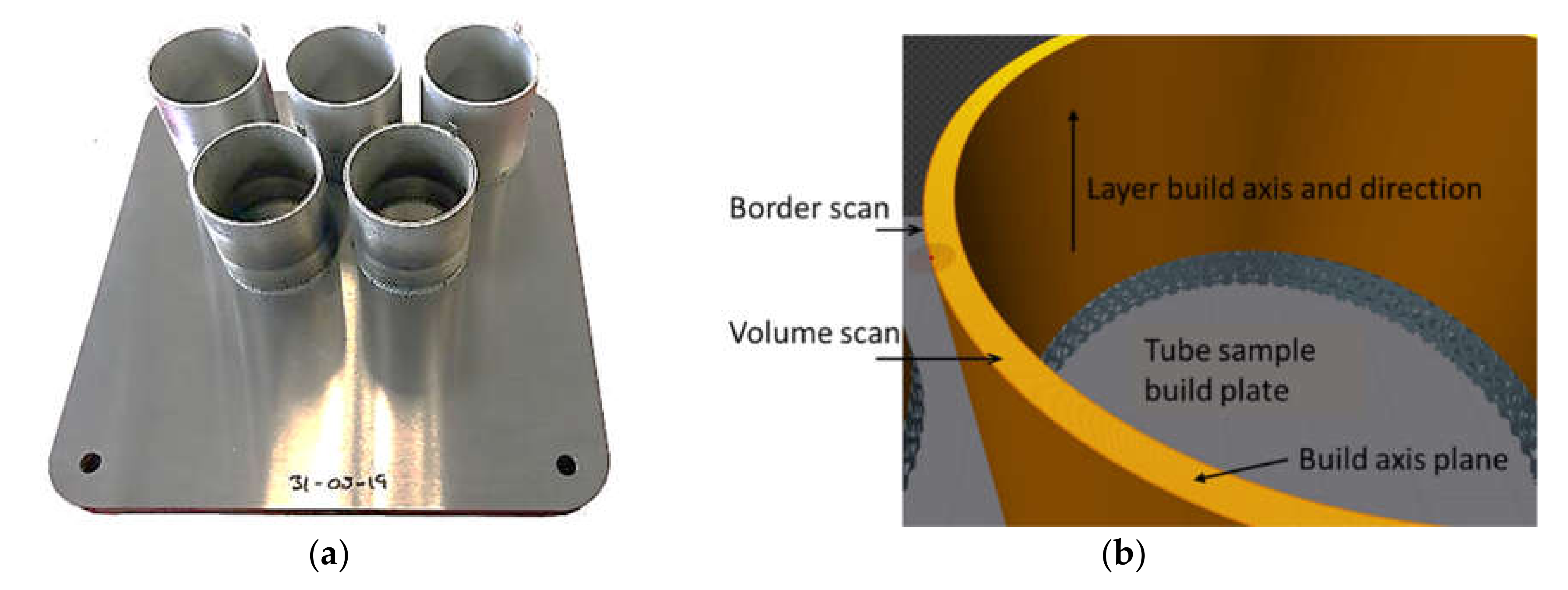 Materials 13 05730 g002 Materials 13 05730 g002